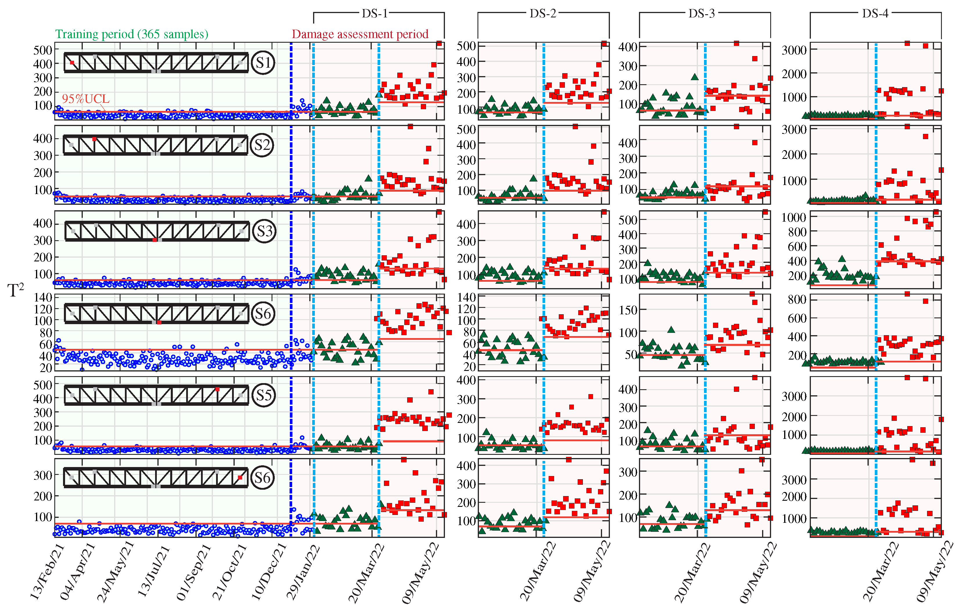 Sensors 23 08830 g018