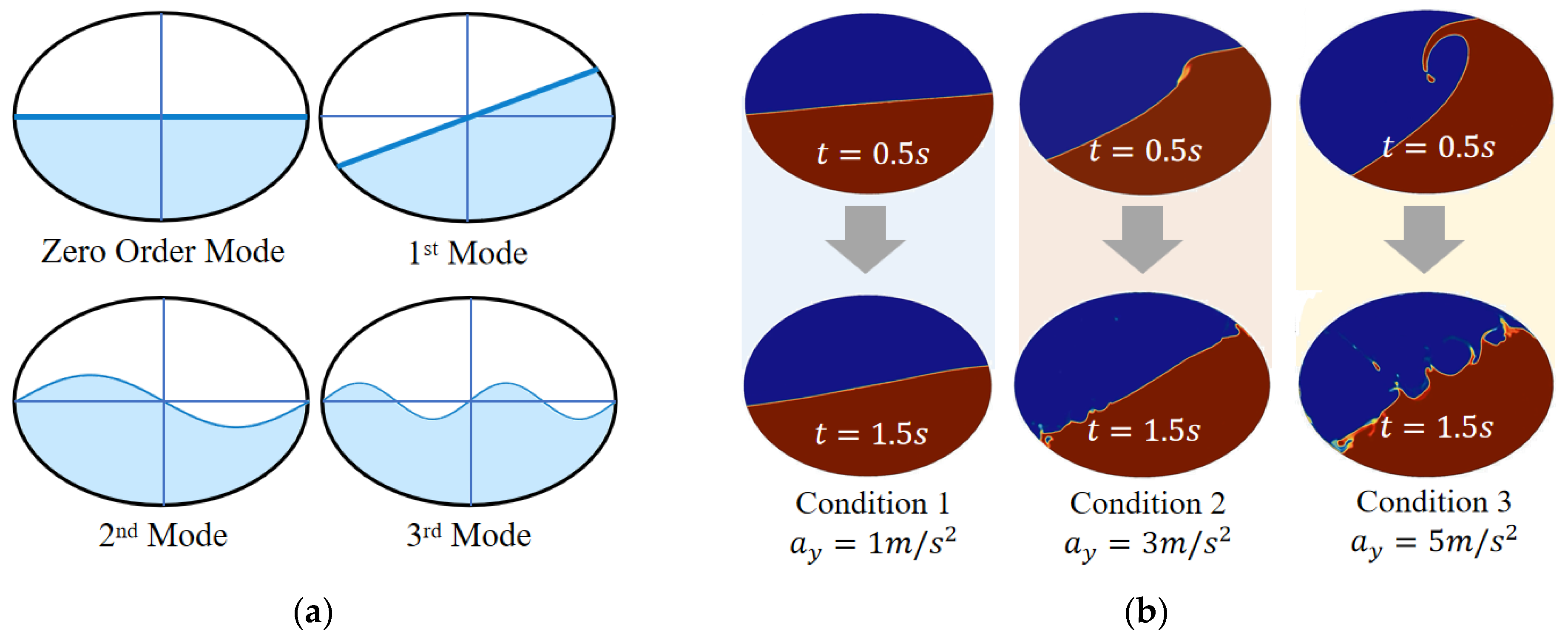 Sensors 23 08831 g002a