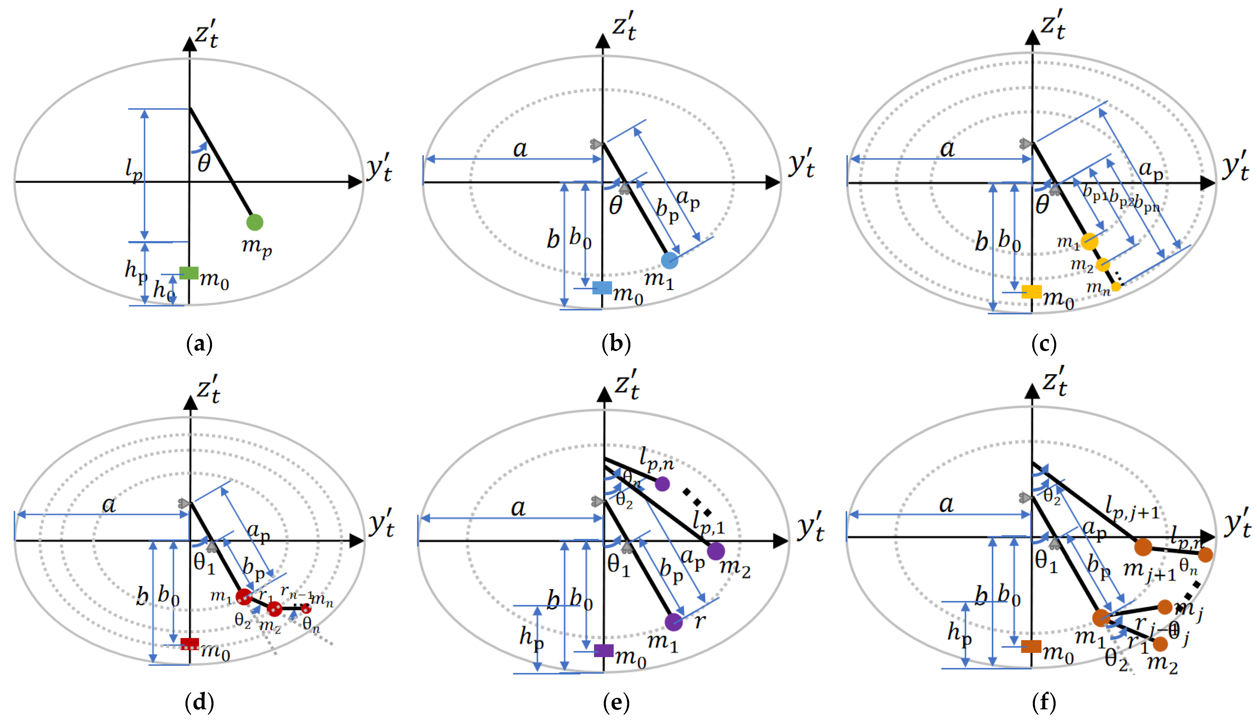 Sensors 23 08831 g003
