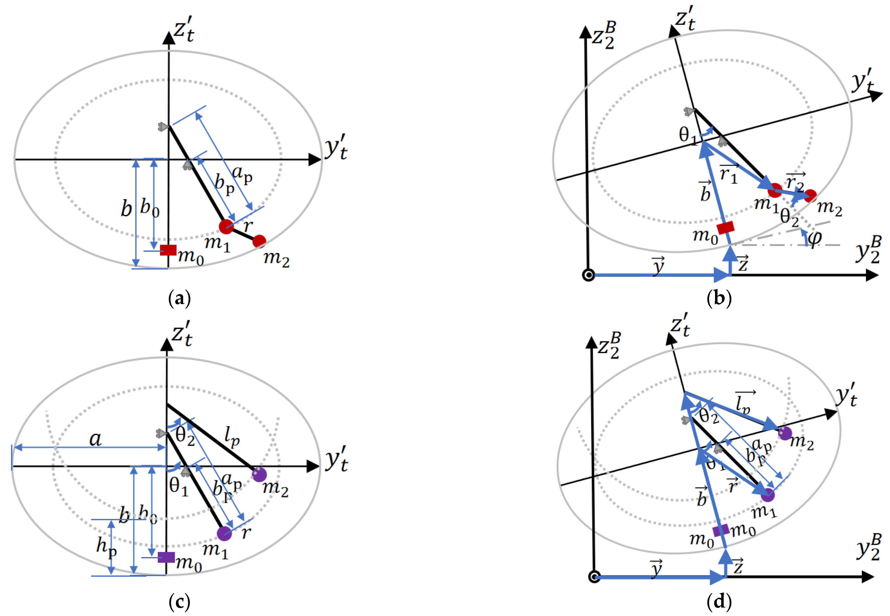 Sensors 23 08831 g004