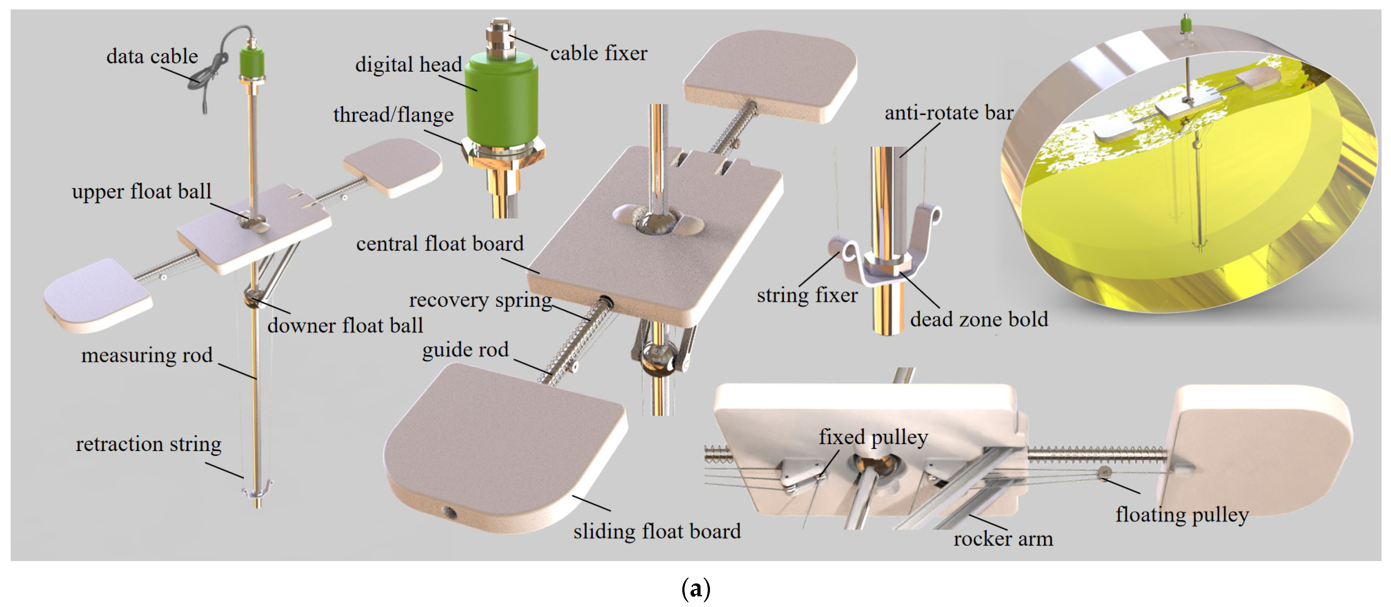 Sensors 23 08831 g010a