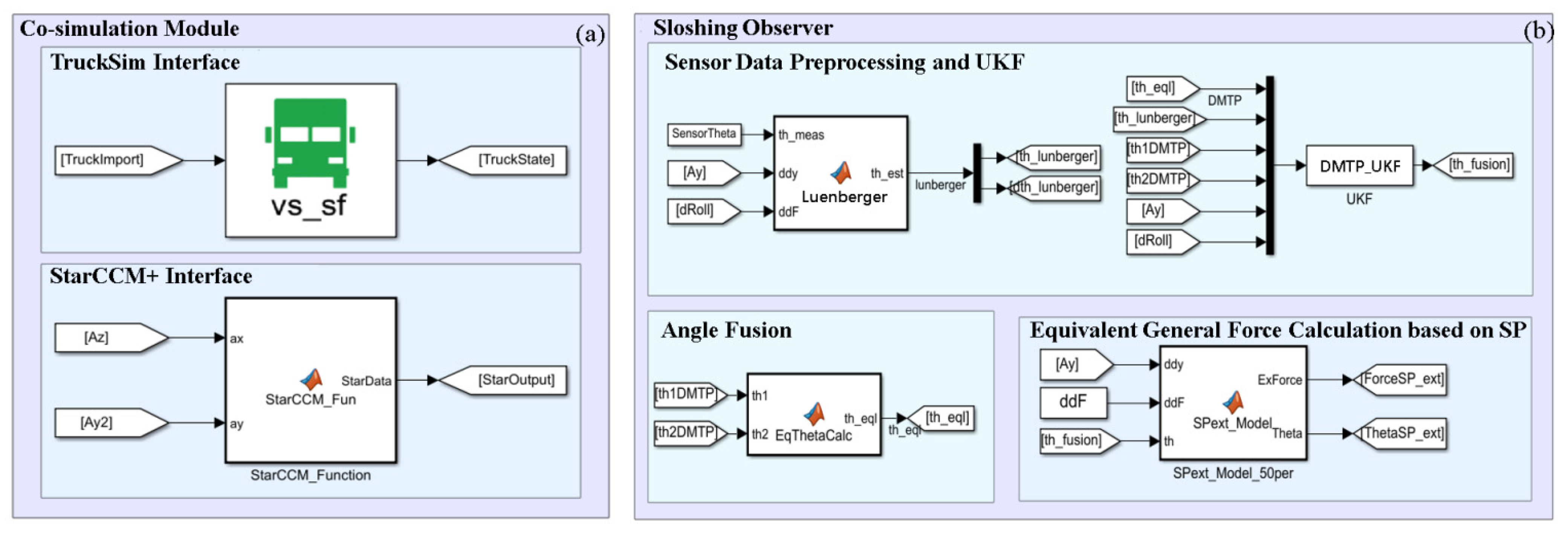 Sensors 23 08831 g014