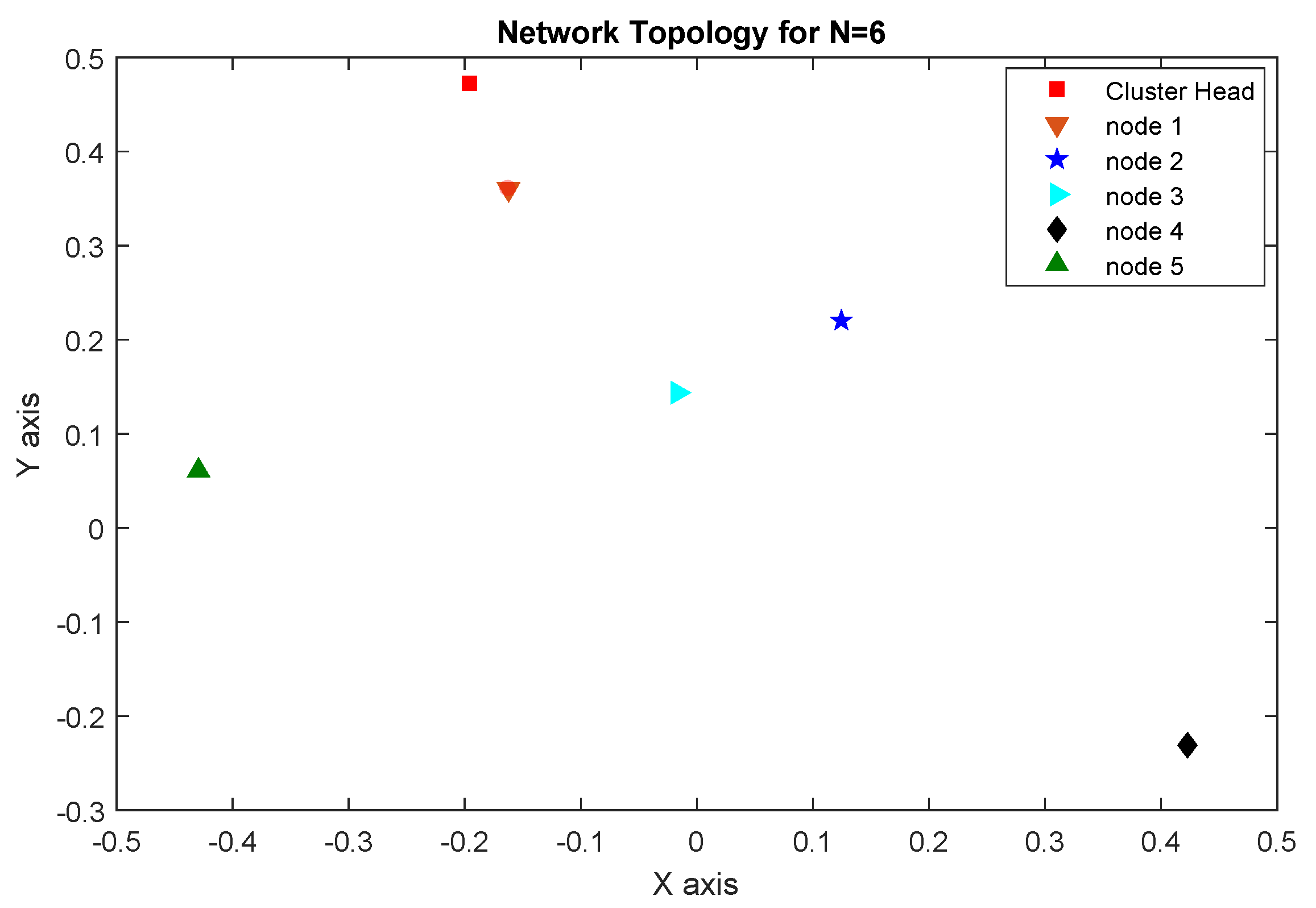 Sensors 23 08834 g008