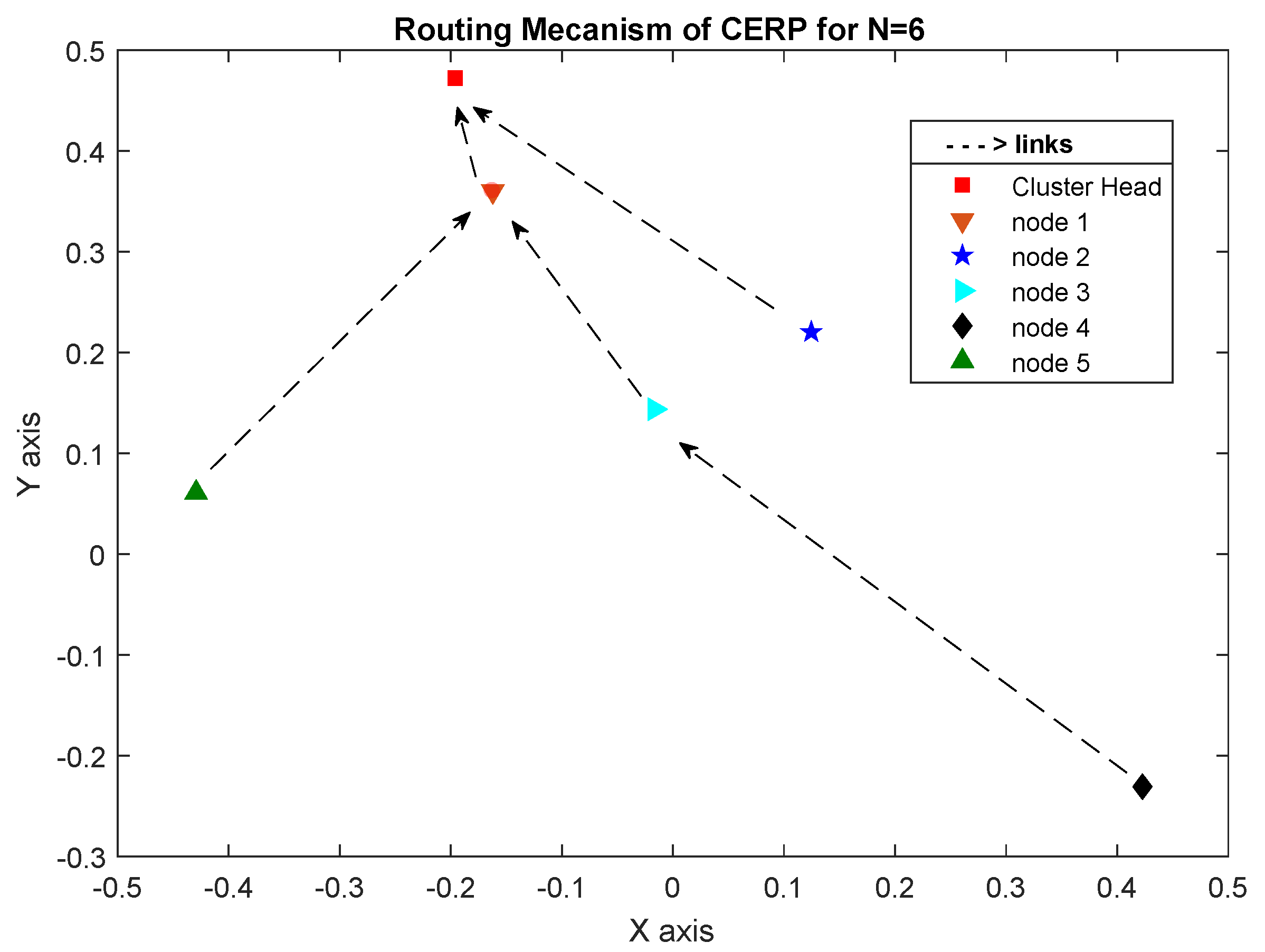 Sensors 23 08834 g009