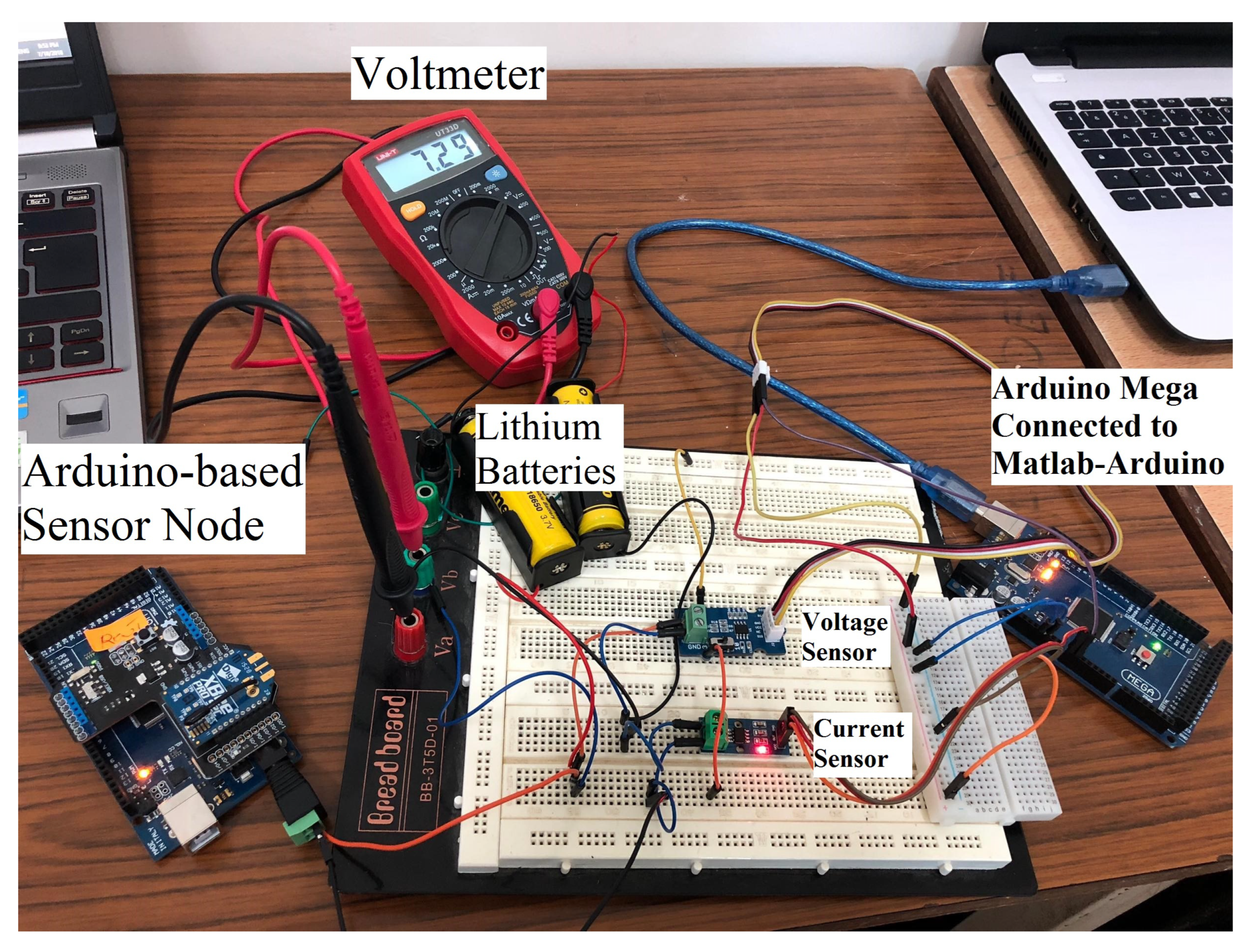 Sensors 23 08834 g010