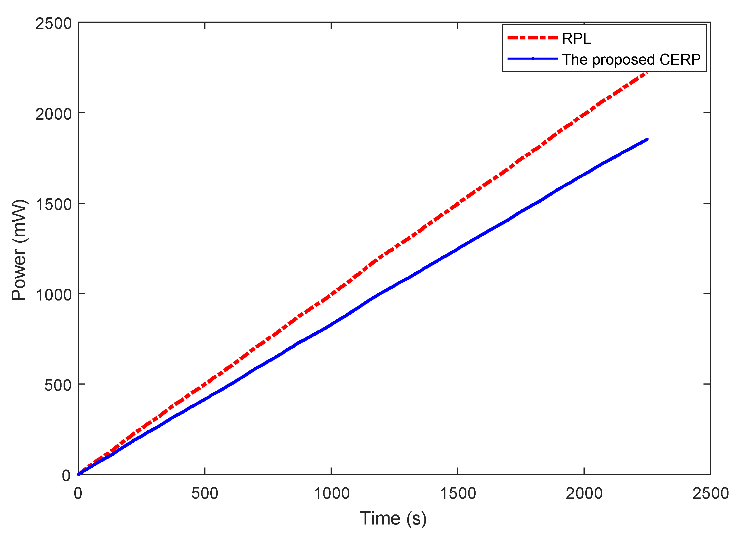 Sensors 23 08834 g011