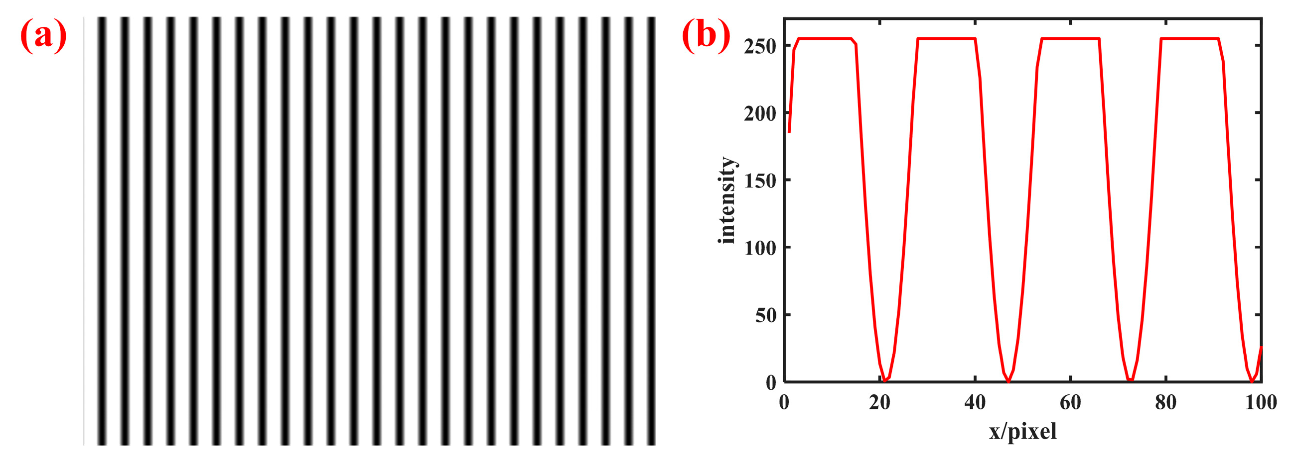 Sensors 23 08848 g004