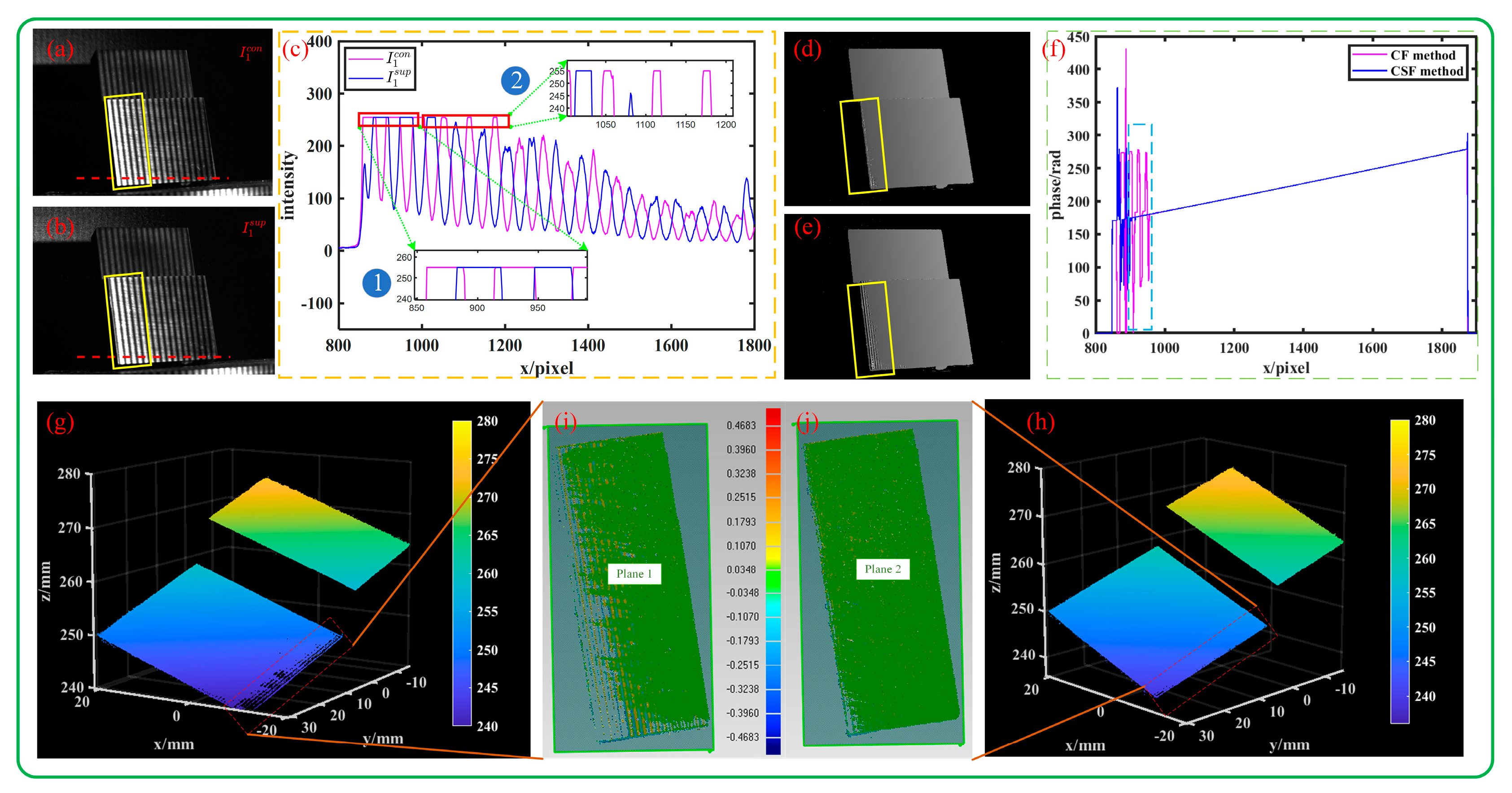 Sensors 23 08848 g011