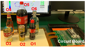 Sensors 23 08857 i001