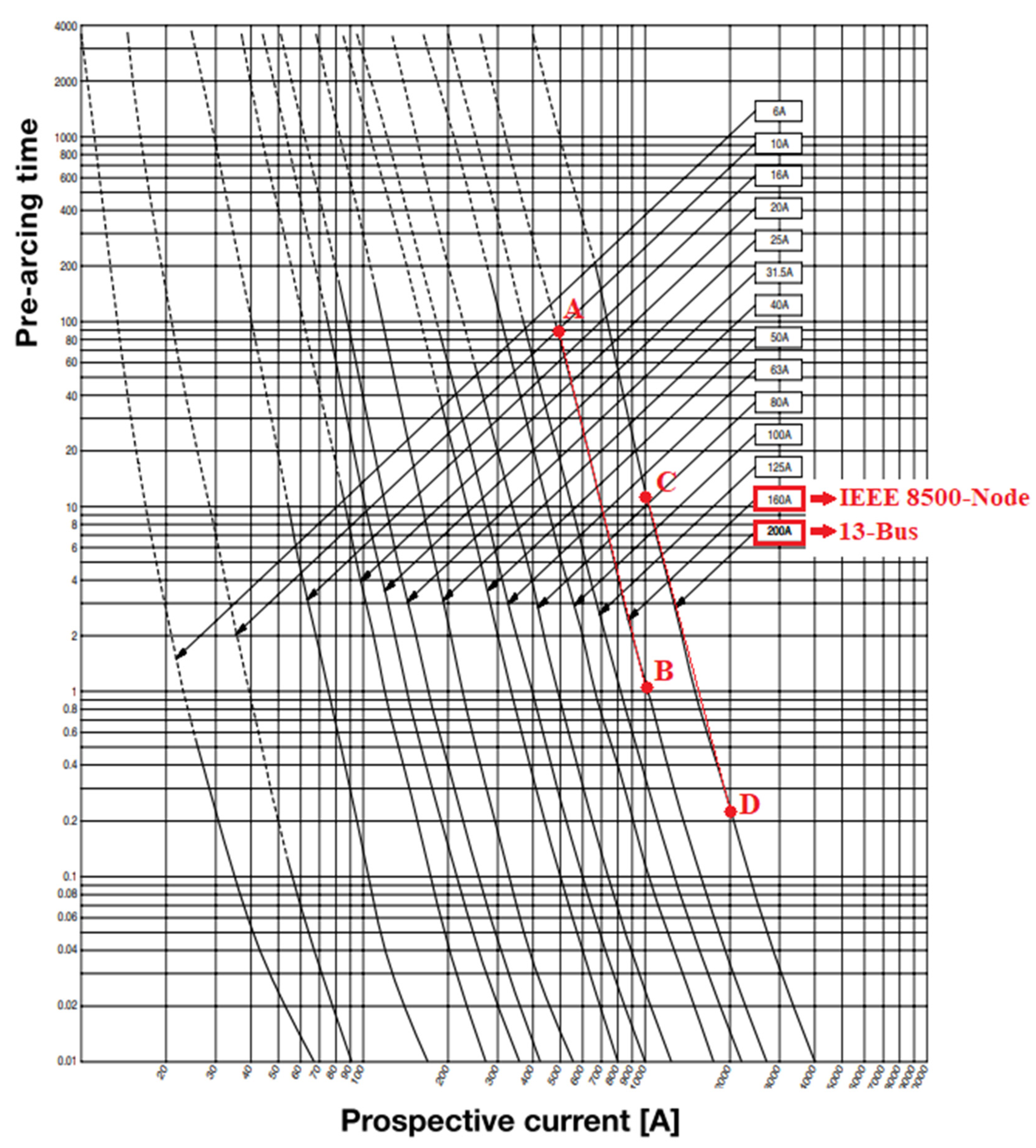 Sensors 23 08868 g003