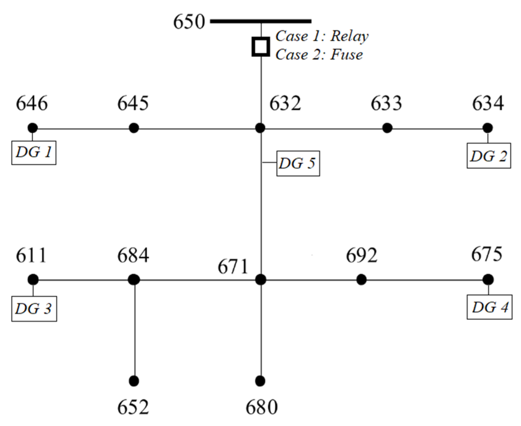 Sensors 23 08868 g006