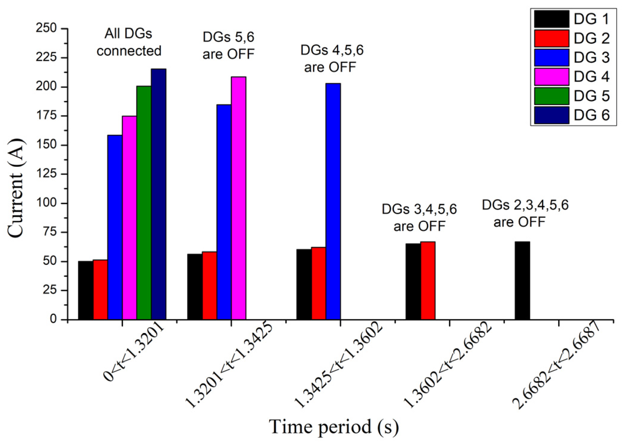 Sensors 23 08868 g013