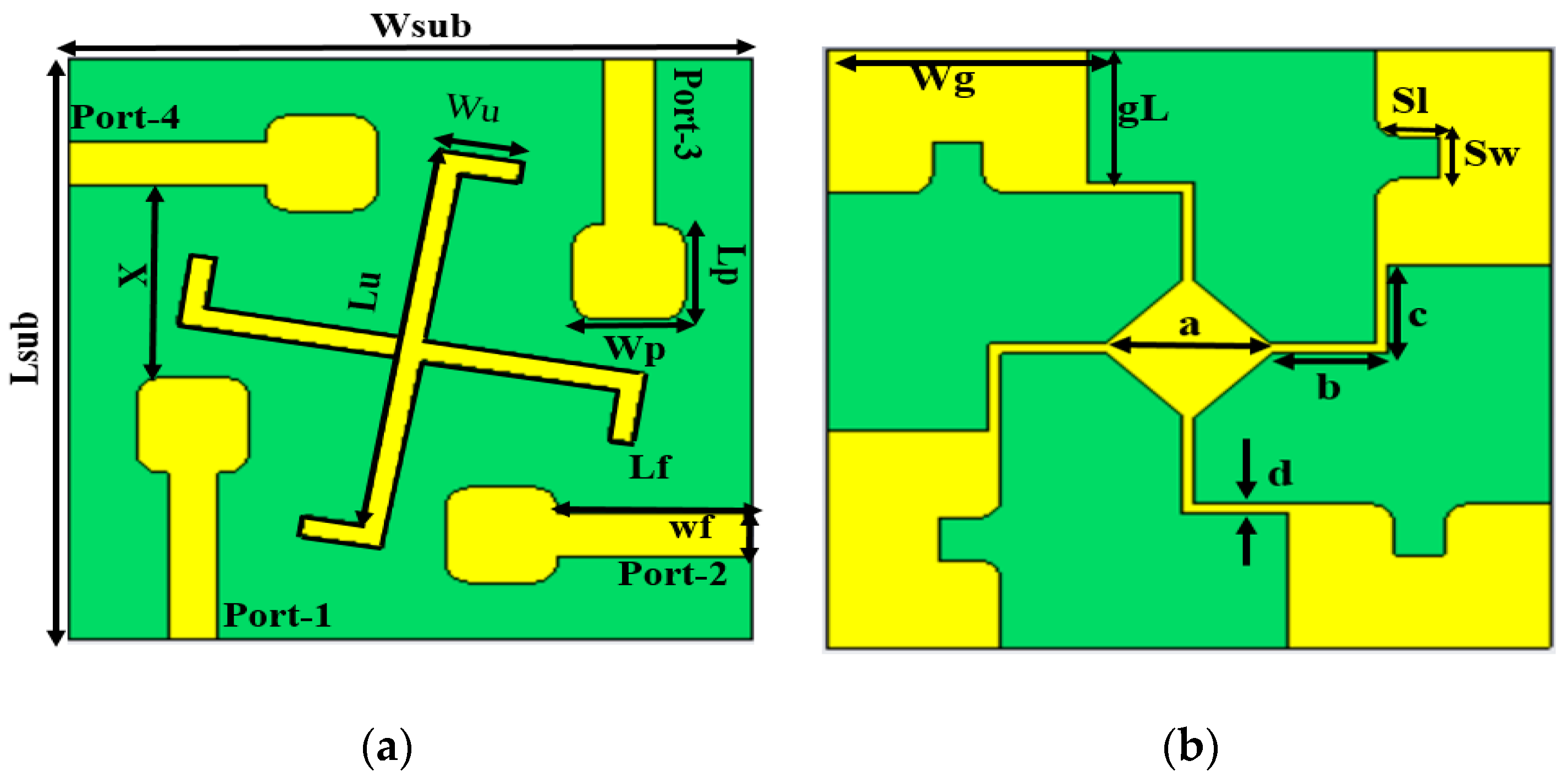 Sensors 23 08888 g001