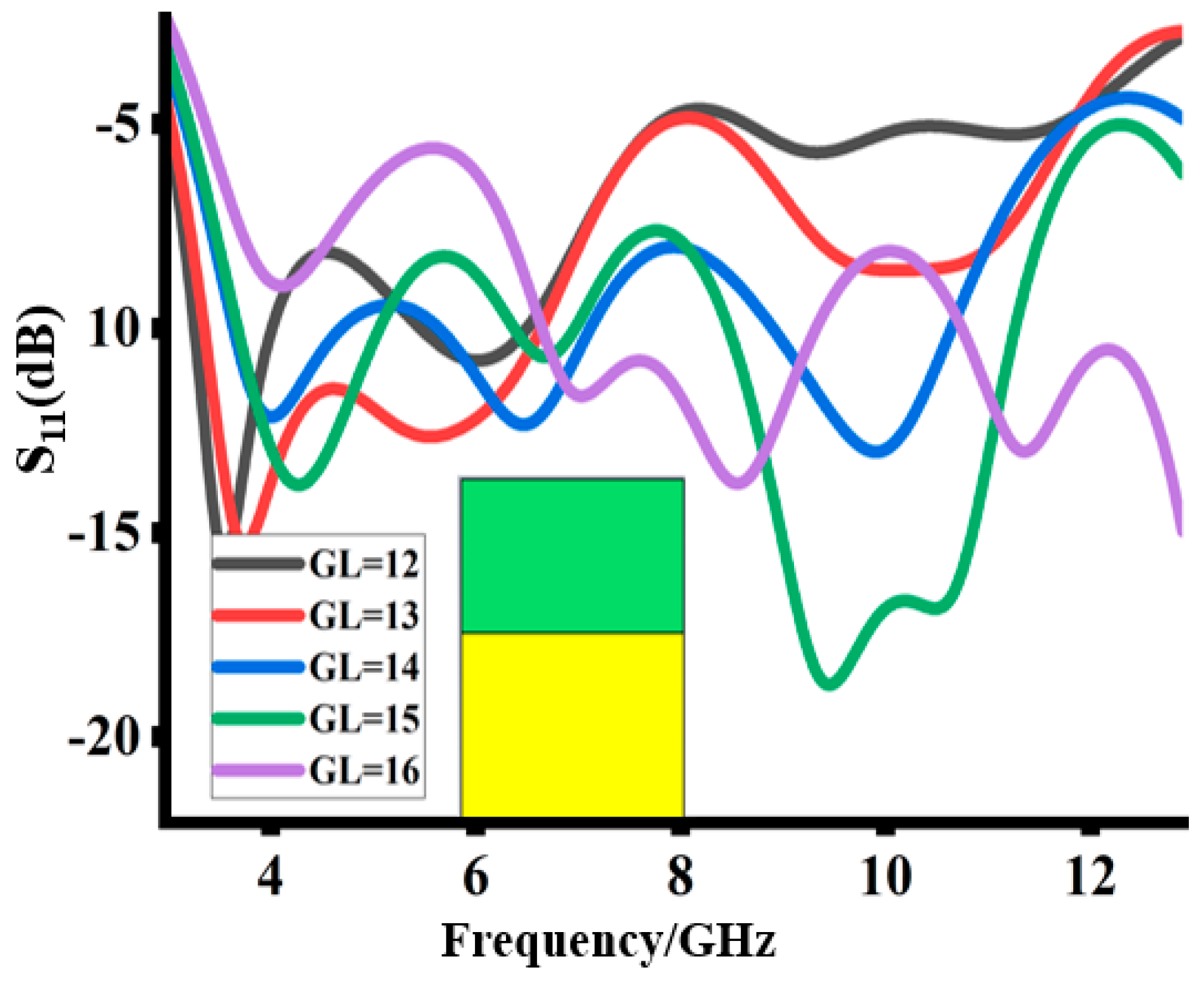 Sensors 23 08888 g004