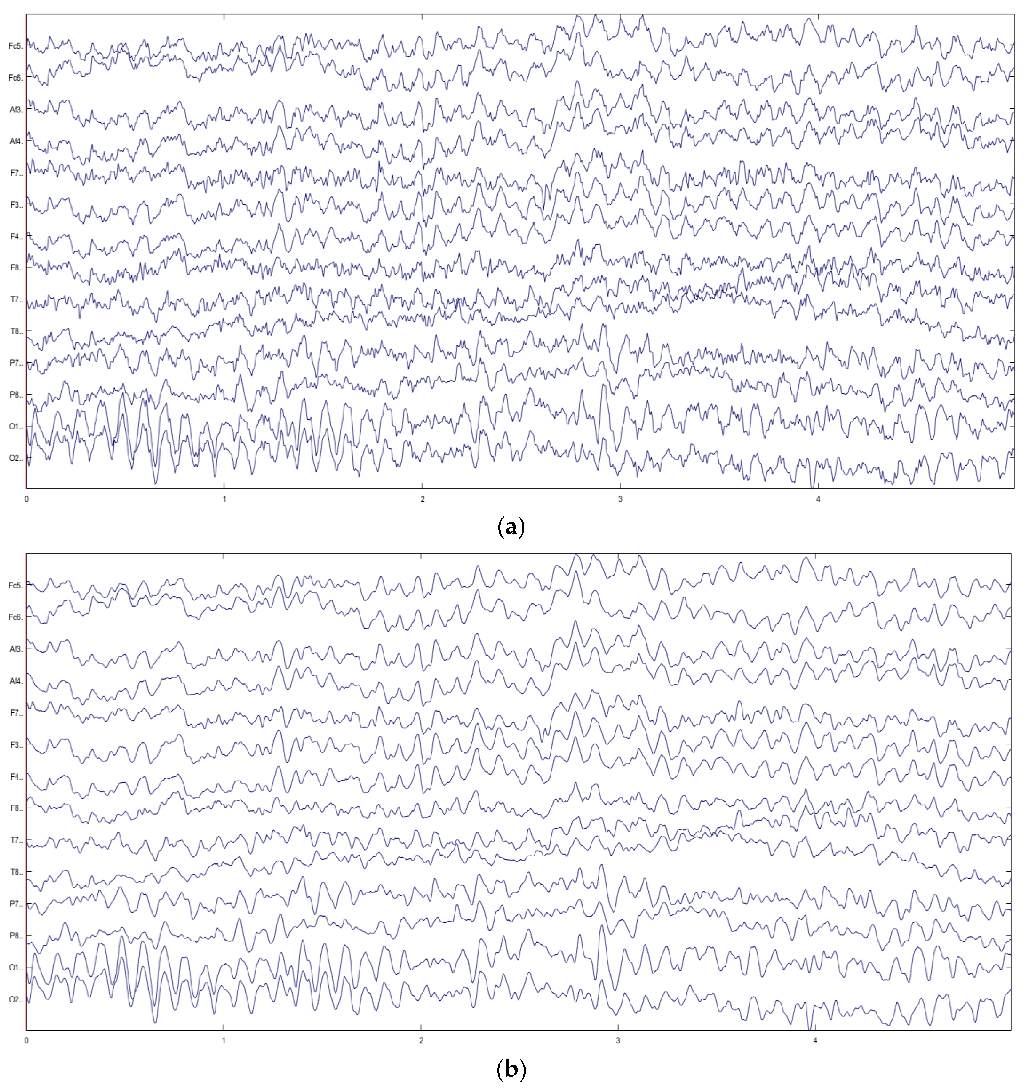 Sensors 23 08893 g009