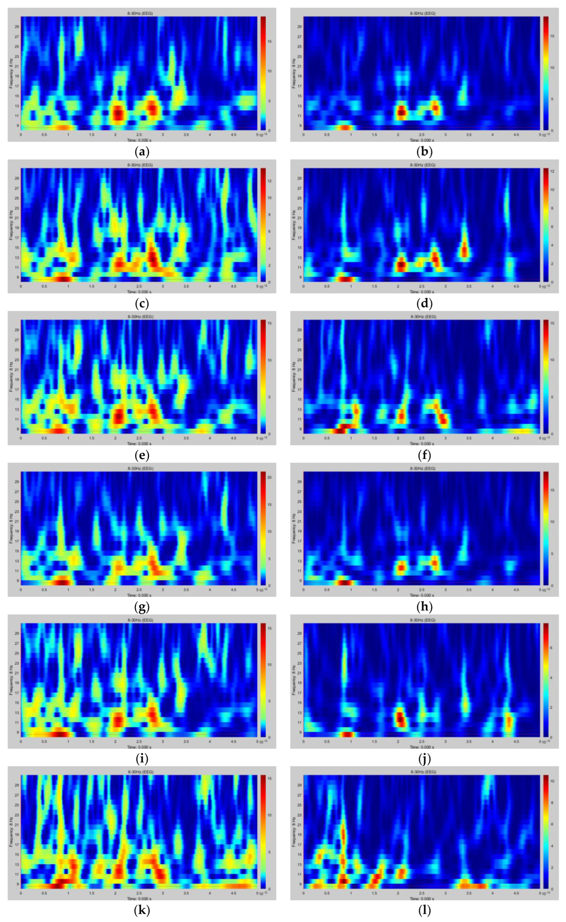 Sensors 23 08893 g010a