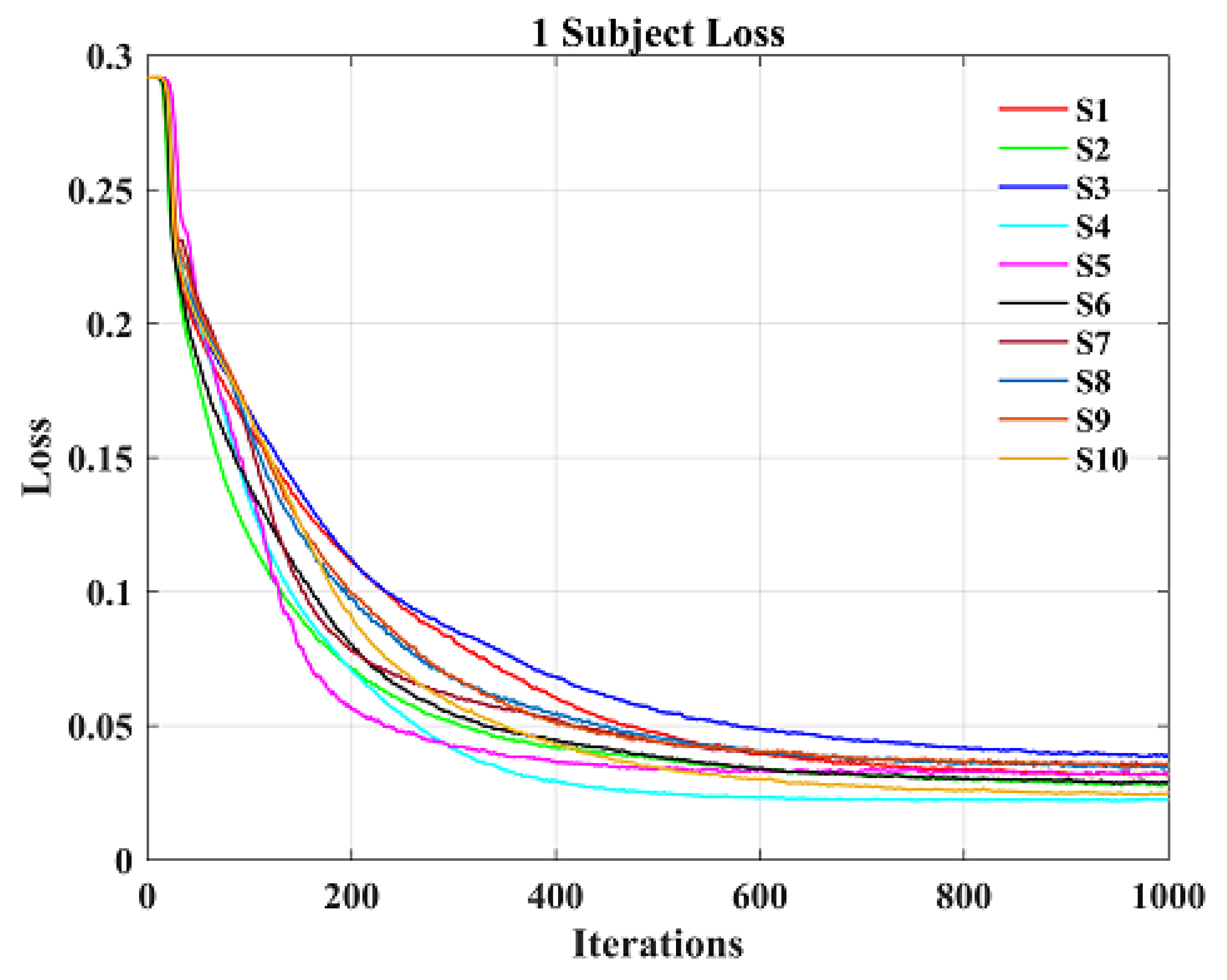 Sensors 23 08893 g011