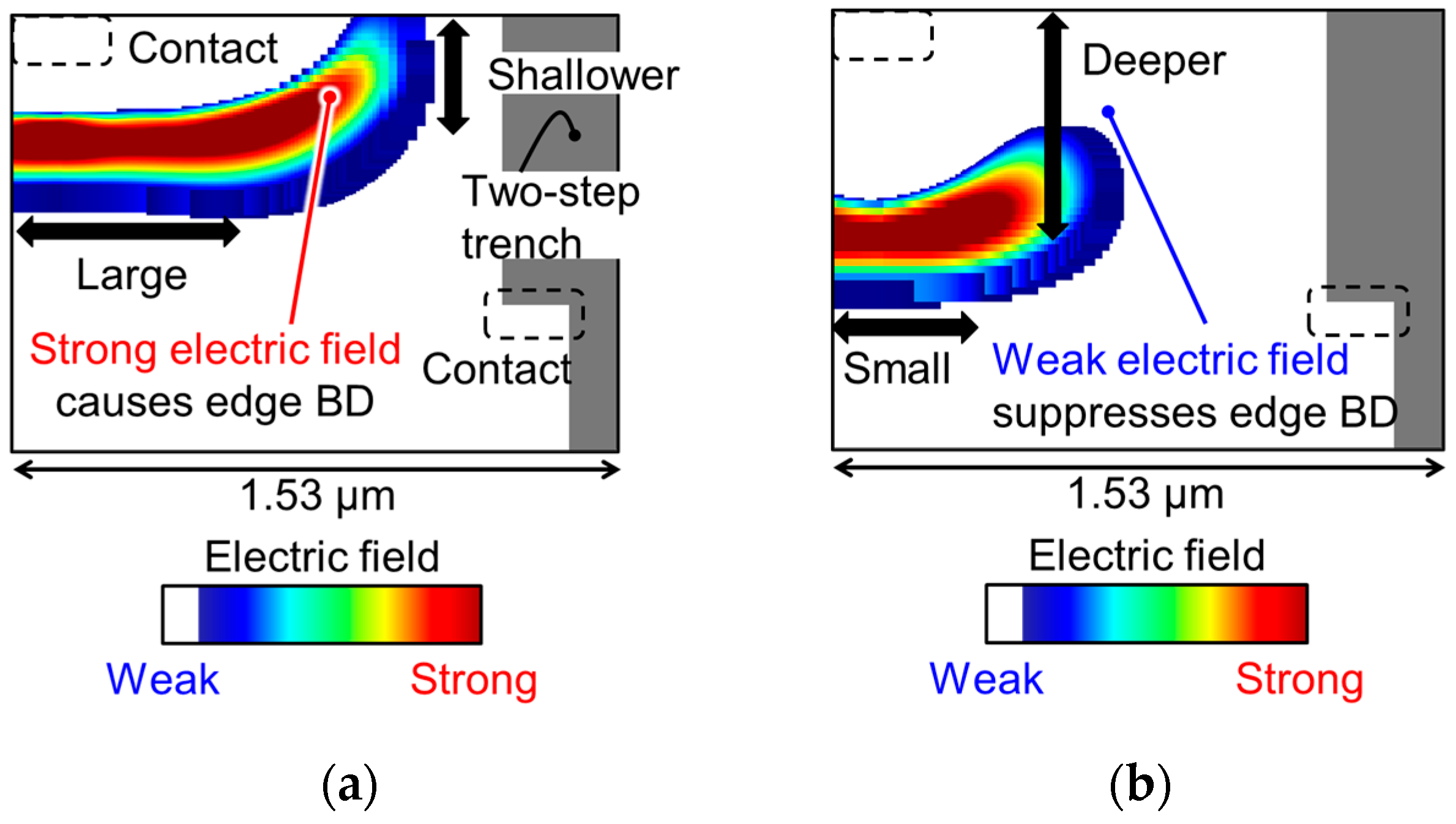 Sensors 23 08906 g003