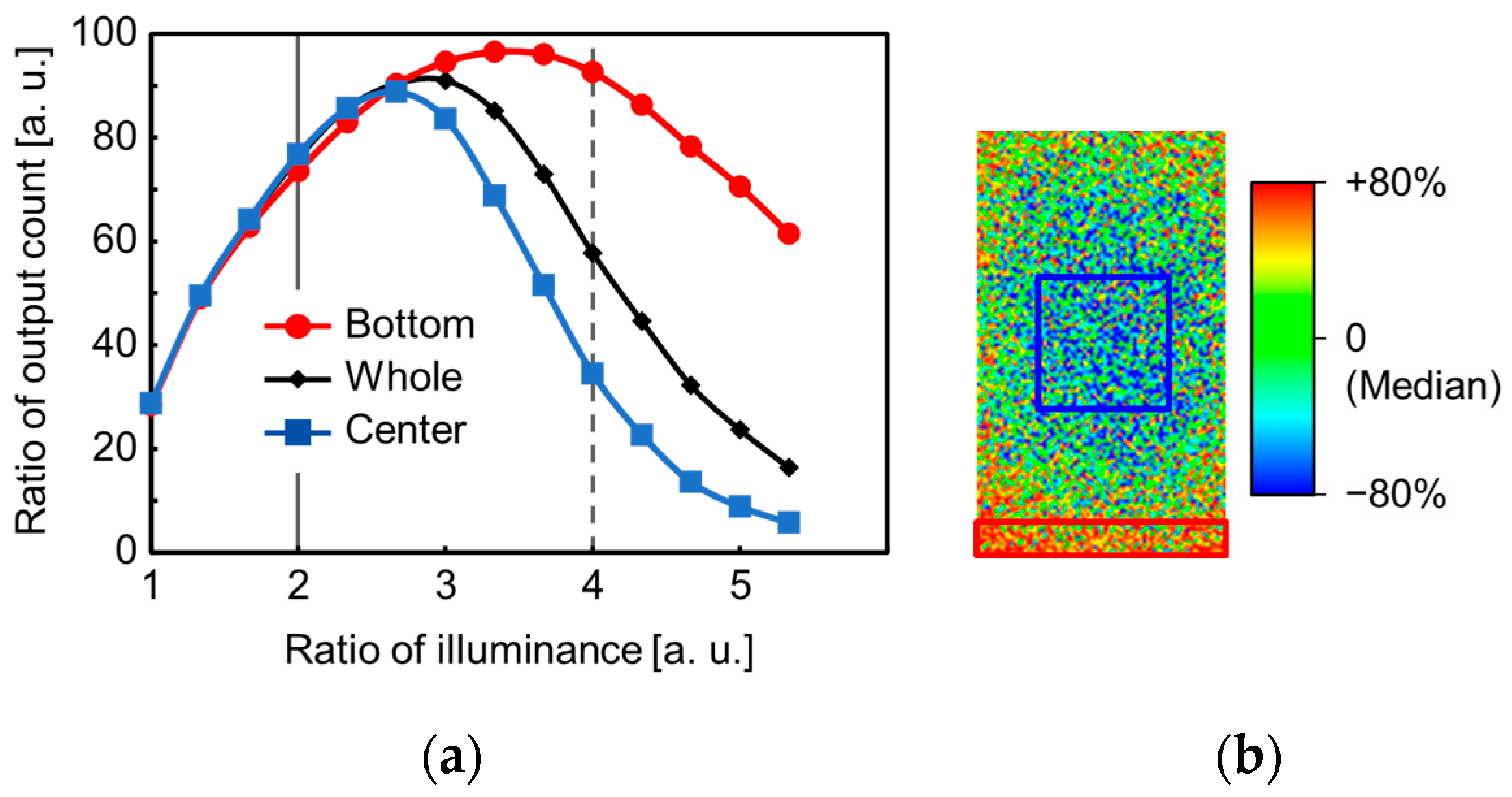 Sensors 23 08906 g015