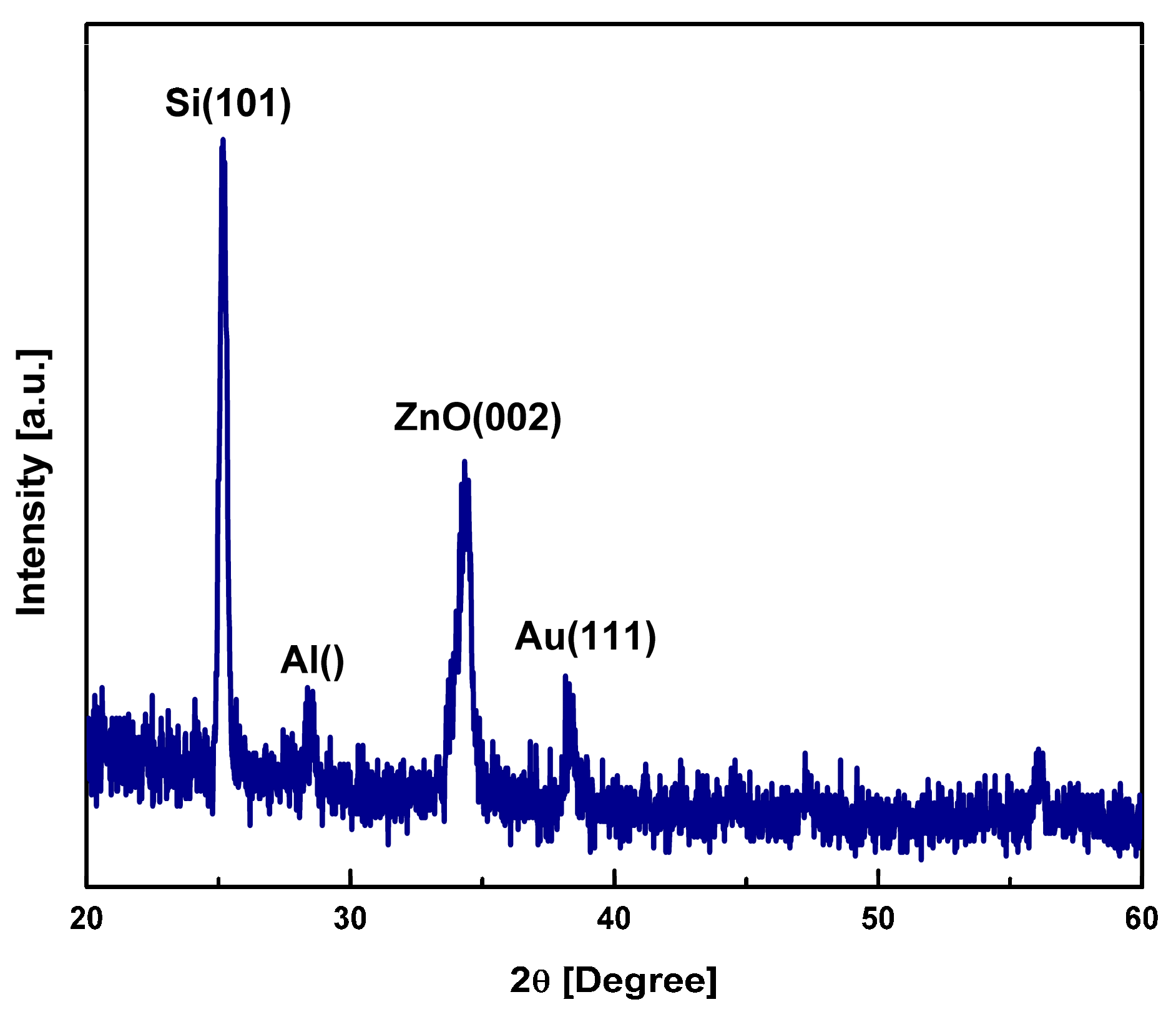 Sensors 23 08920 g009