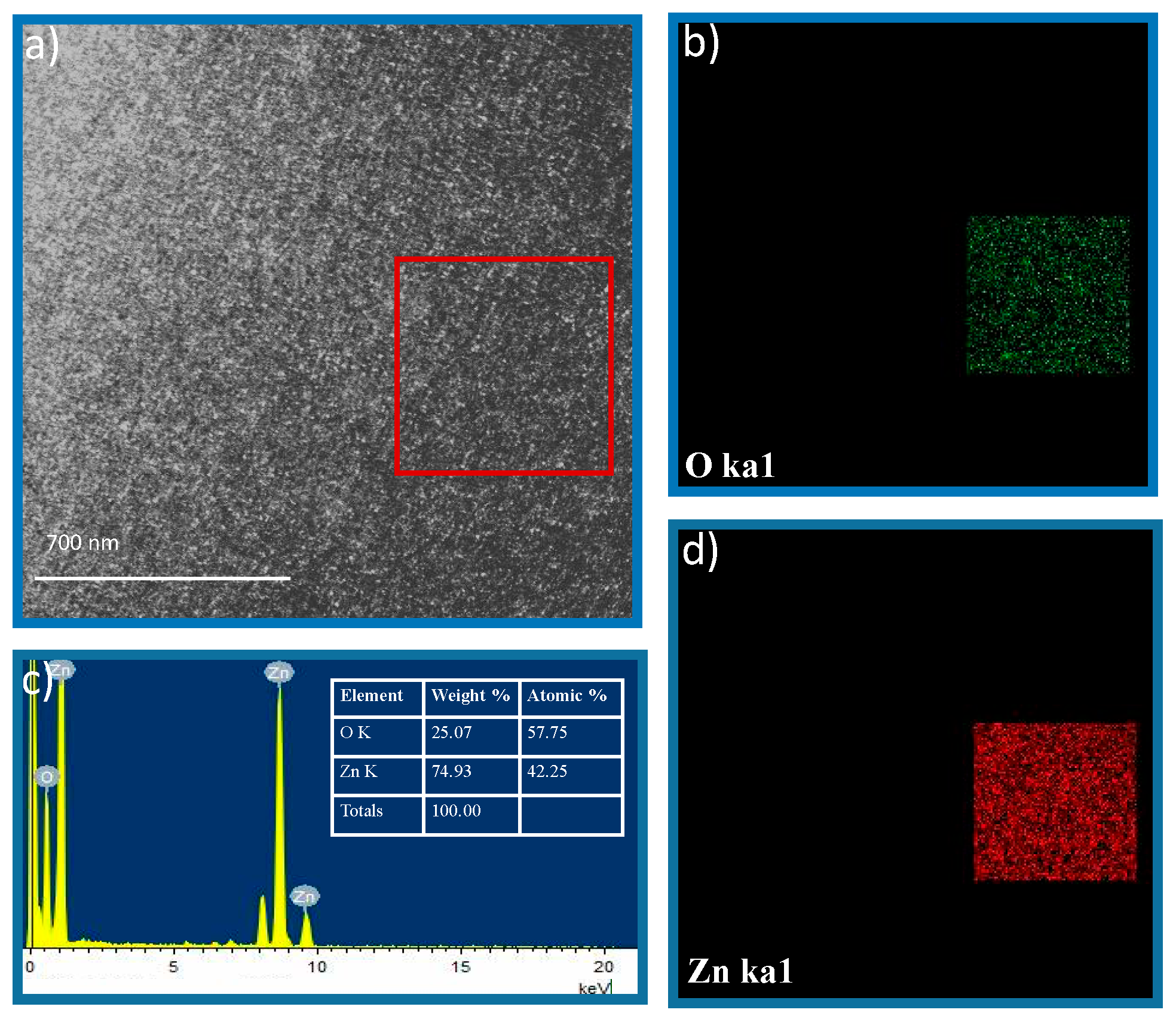 Sensors 23 08920 g012