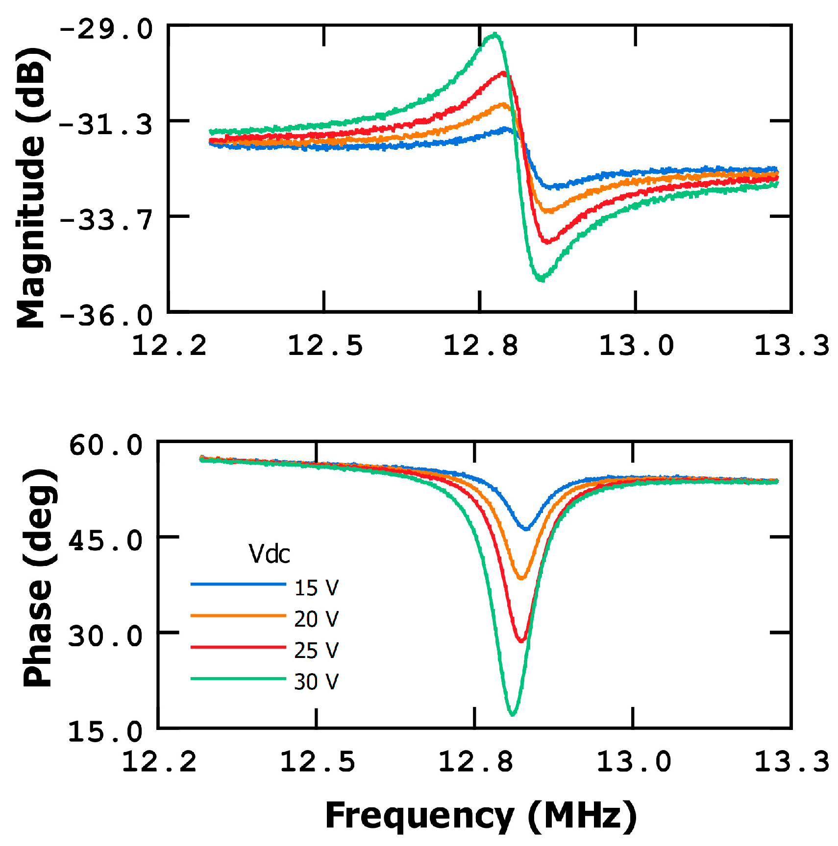 Sensors 23 08945 g002