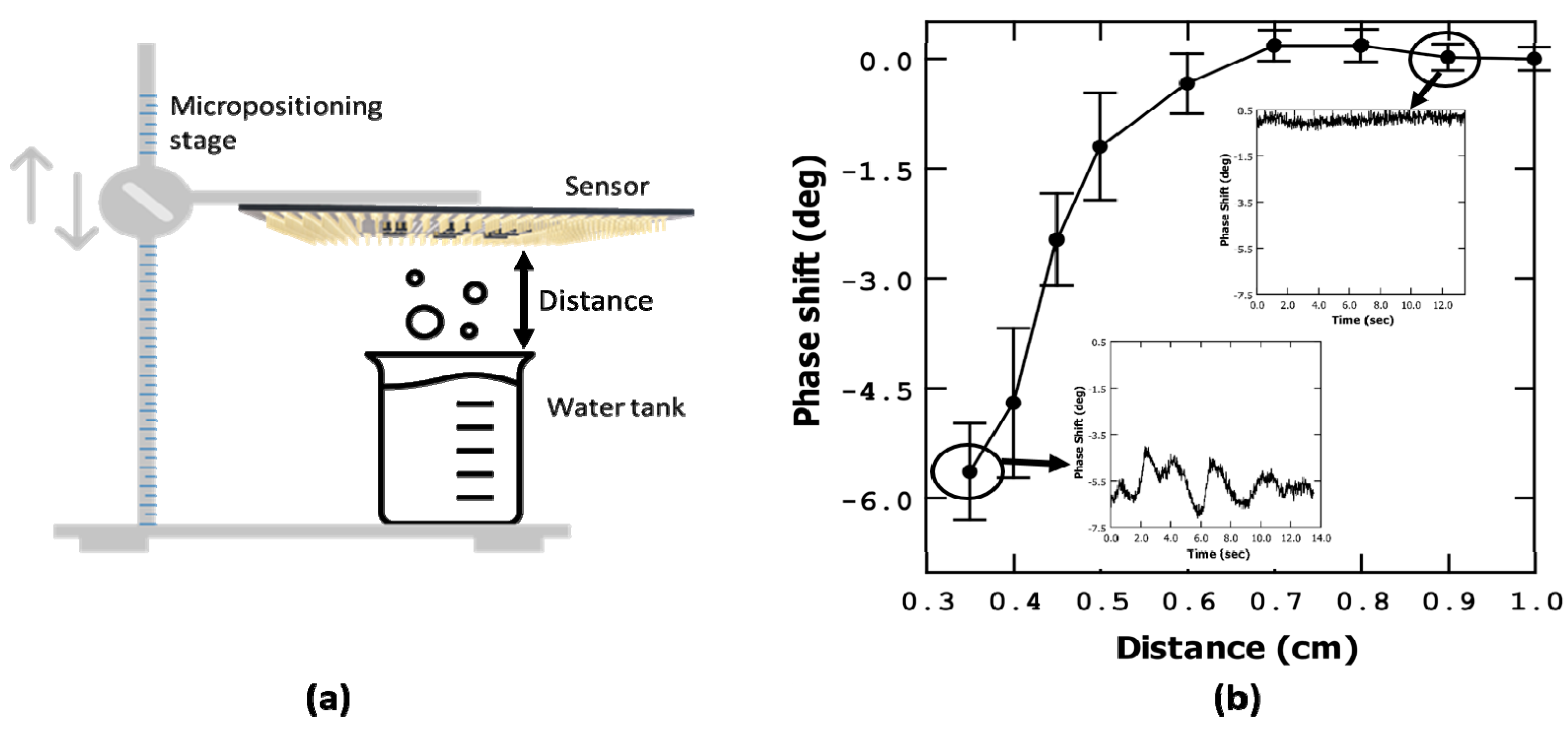 Sensors 23 08945 g004