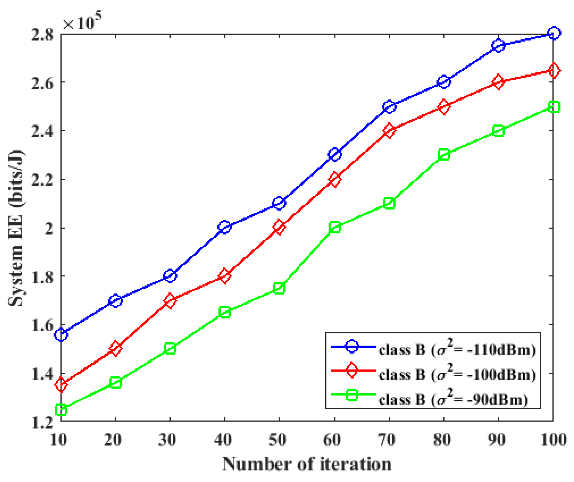 Sensors 23 08963 g006