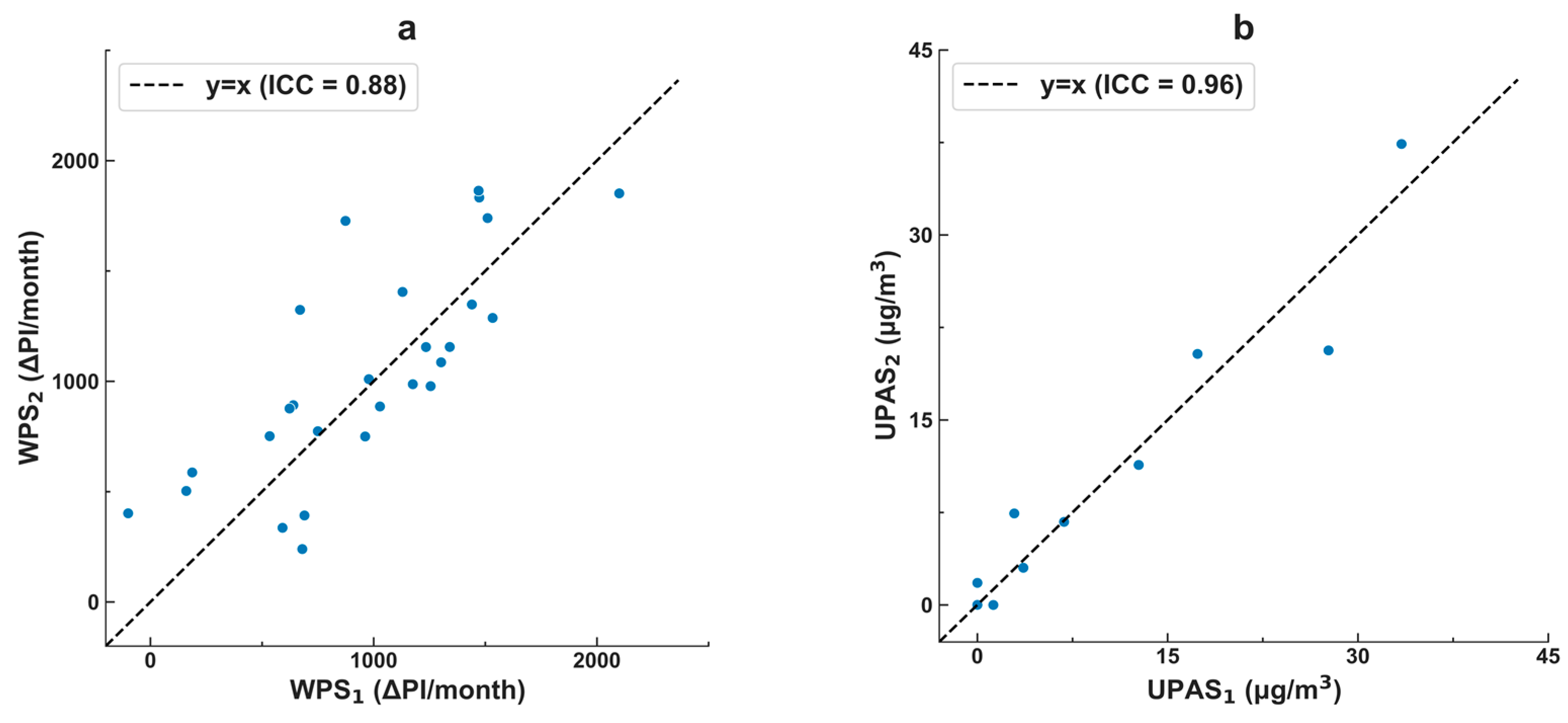 Sensors 23 08977 g001