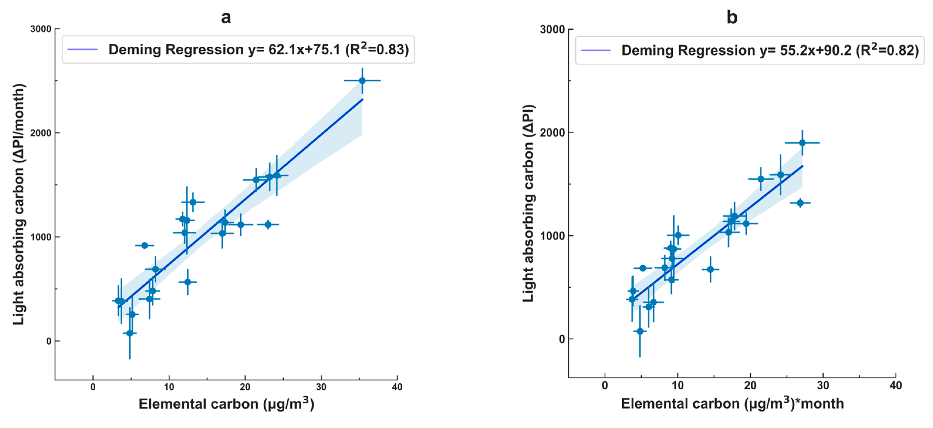 Sensors 23 08977 g002