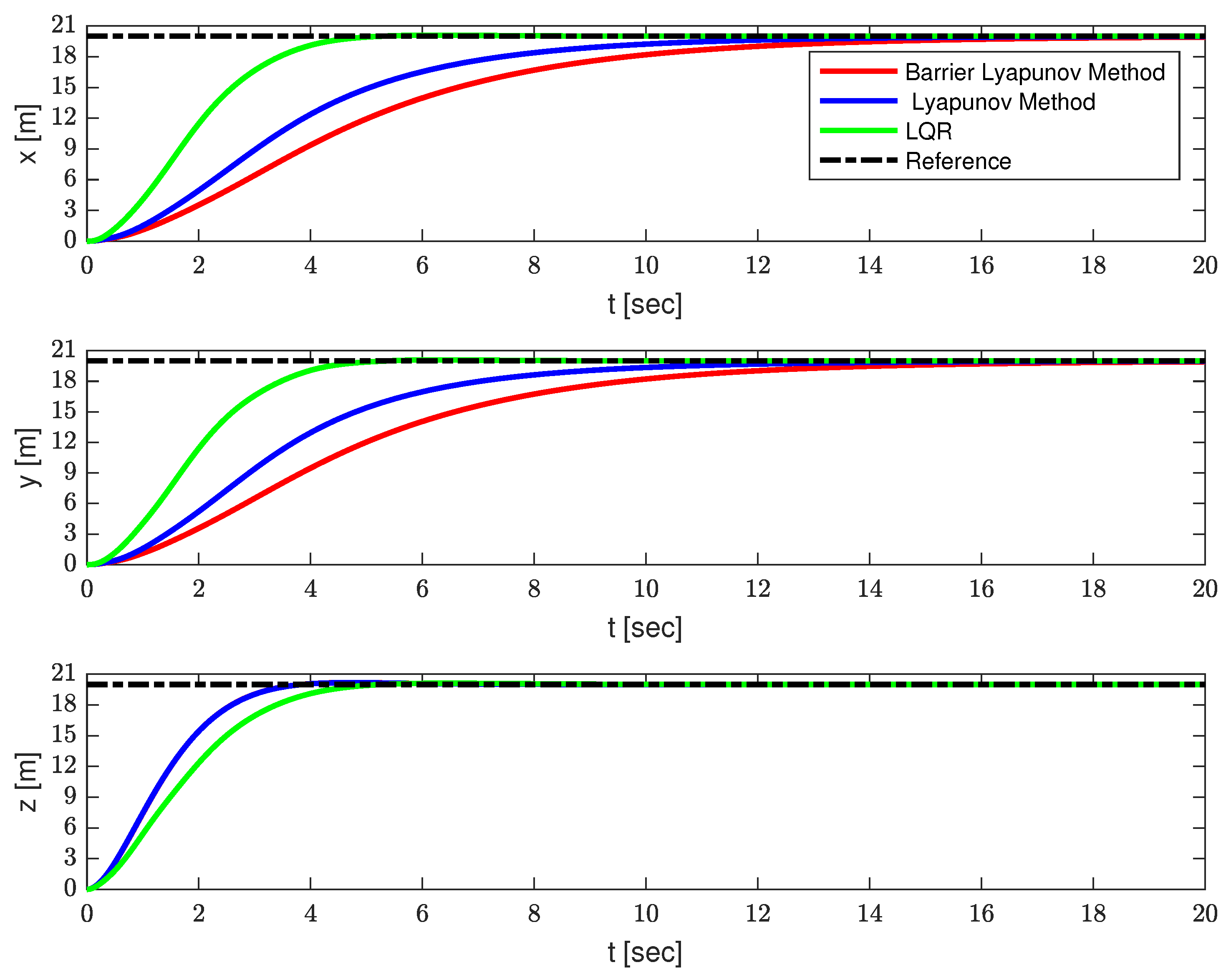Sensors 23 08995 g003