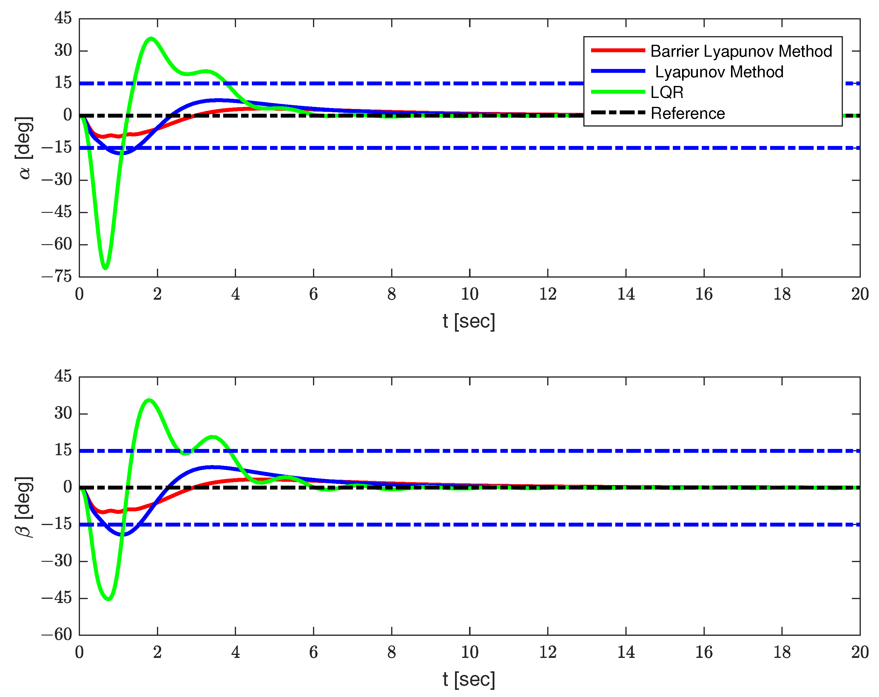 Sensors 23 08995 g004