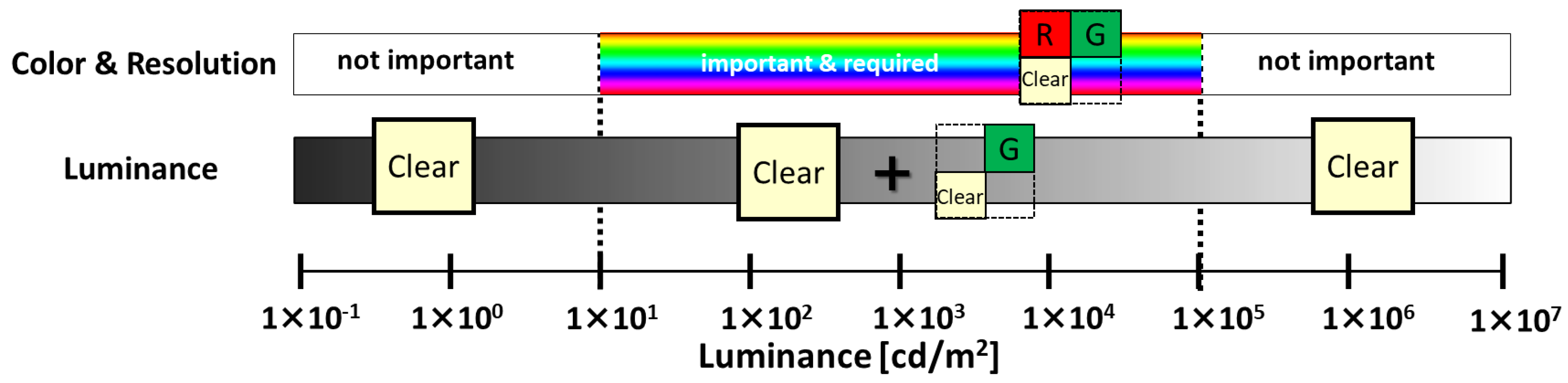 Sensors 23 08998 g001