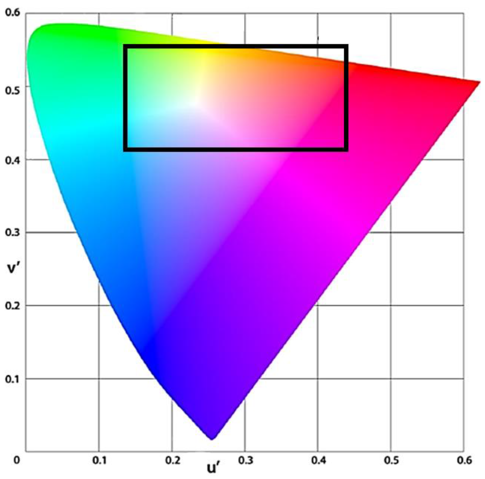 Sensors 23 08998 g002