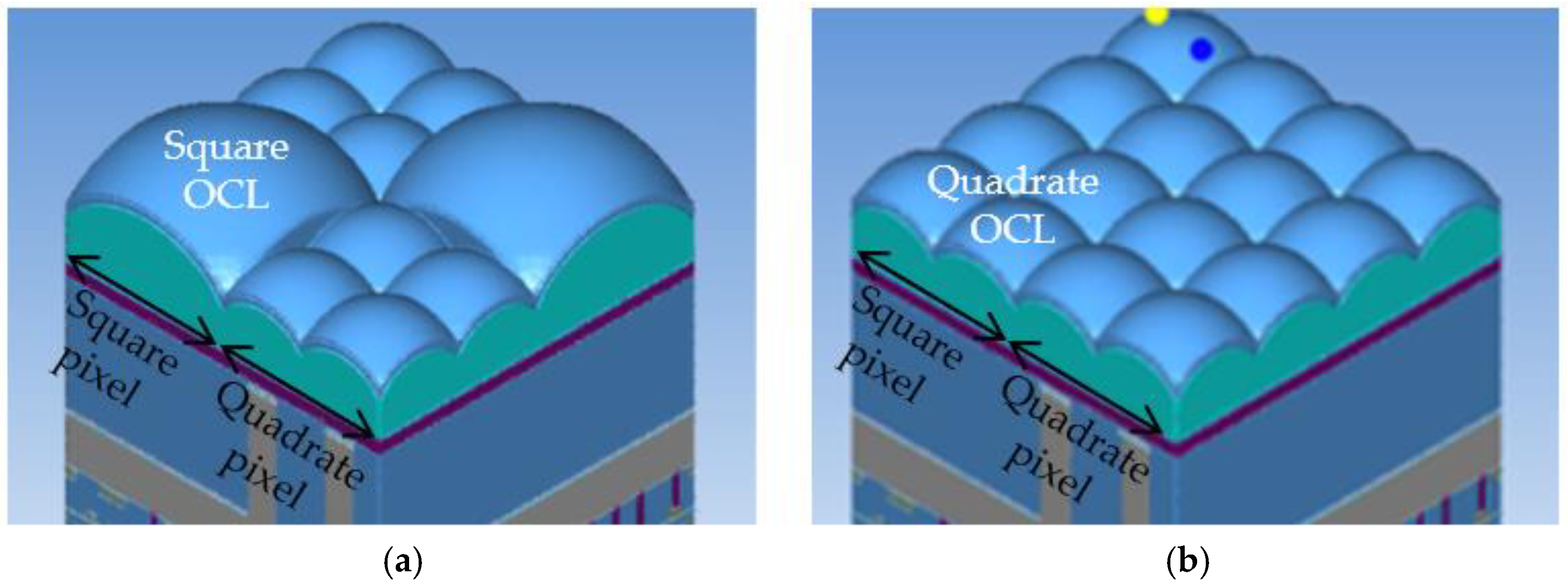 Sensors 23 08998 g008