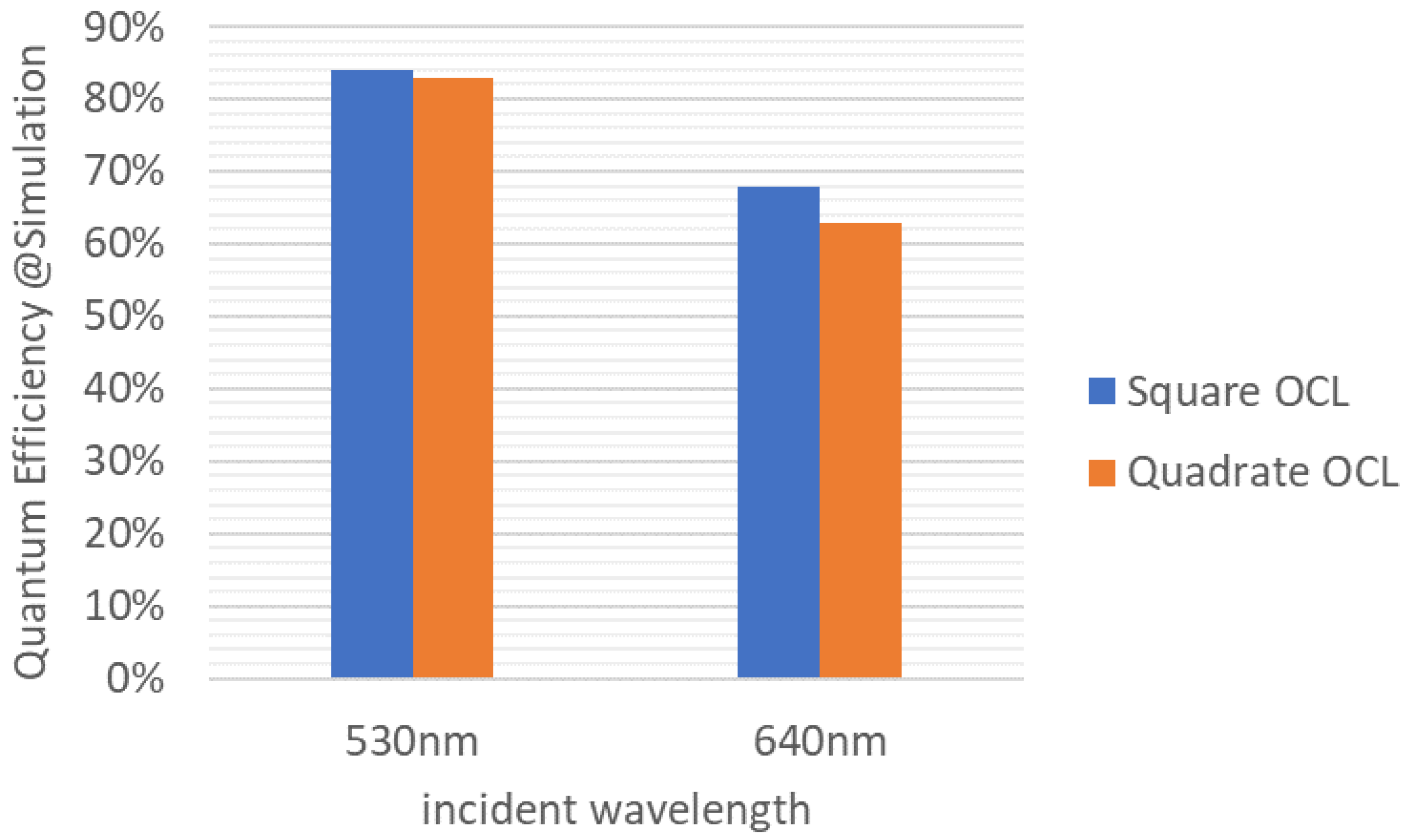 Sensors 23 08998 g009