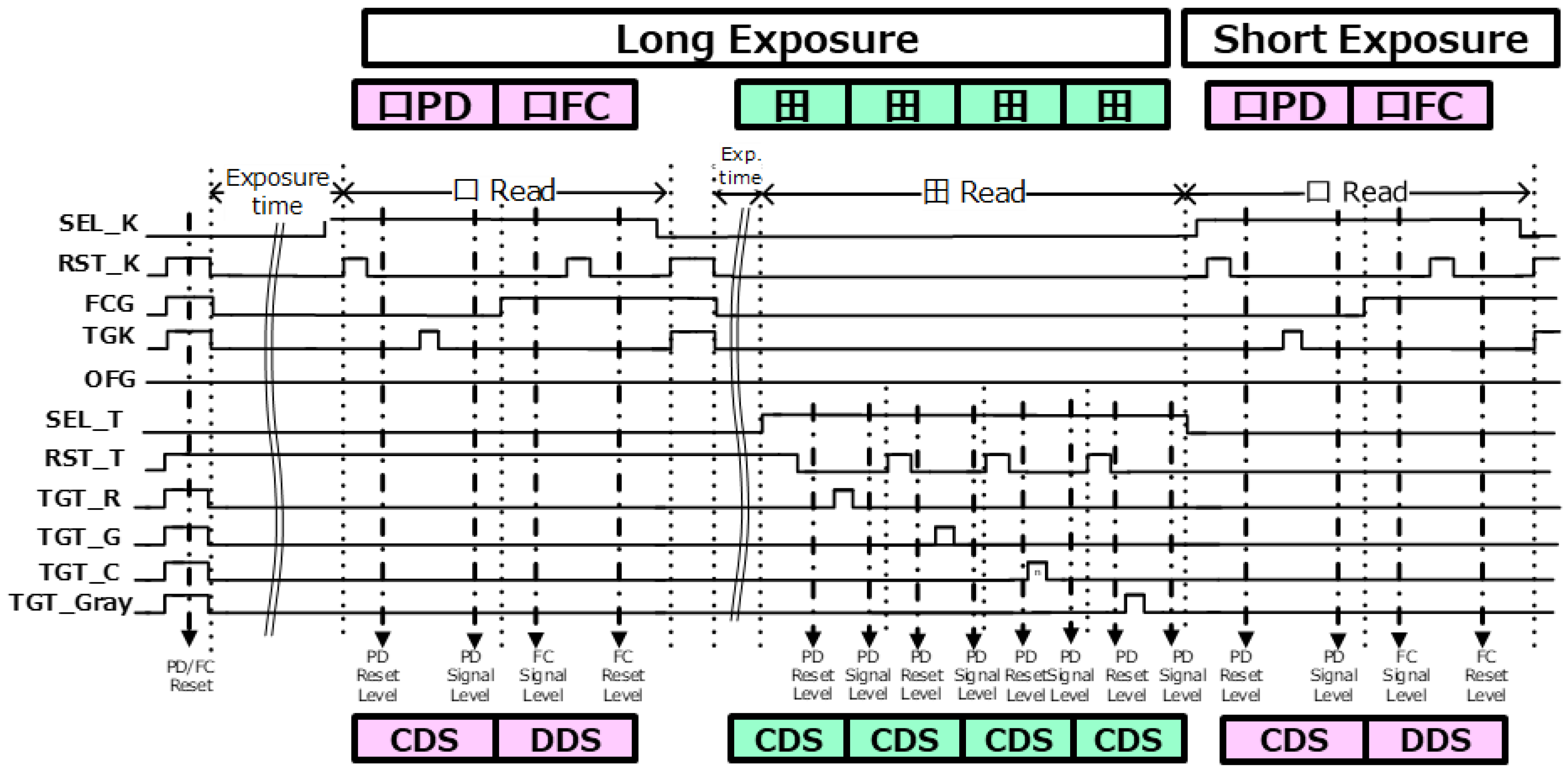 Sensors 23 08998 g013
