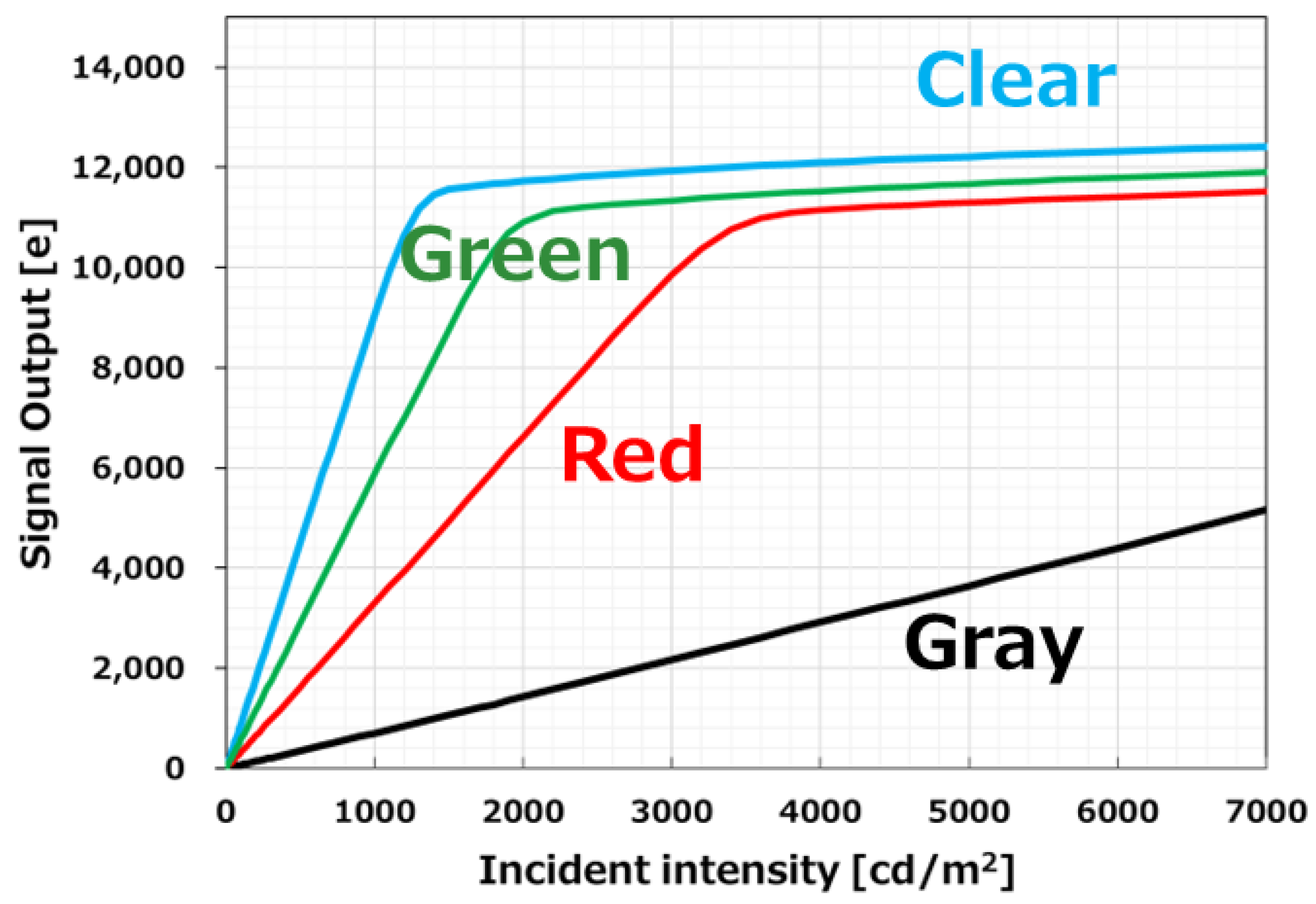Sensors 23 08998 g014