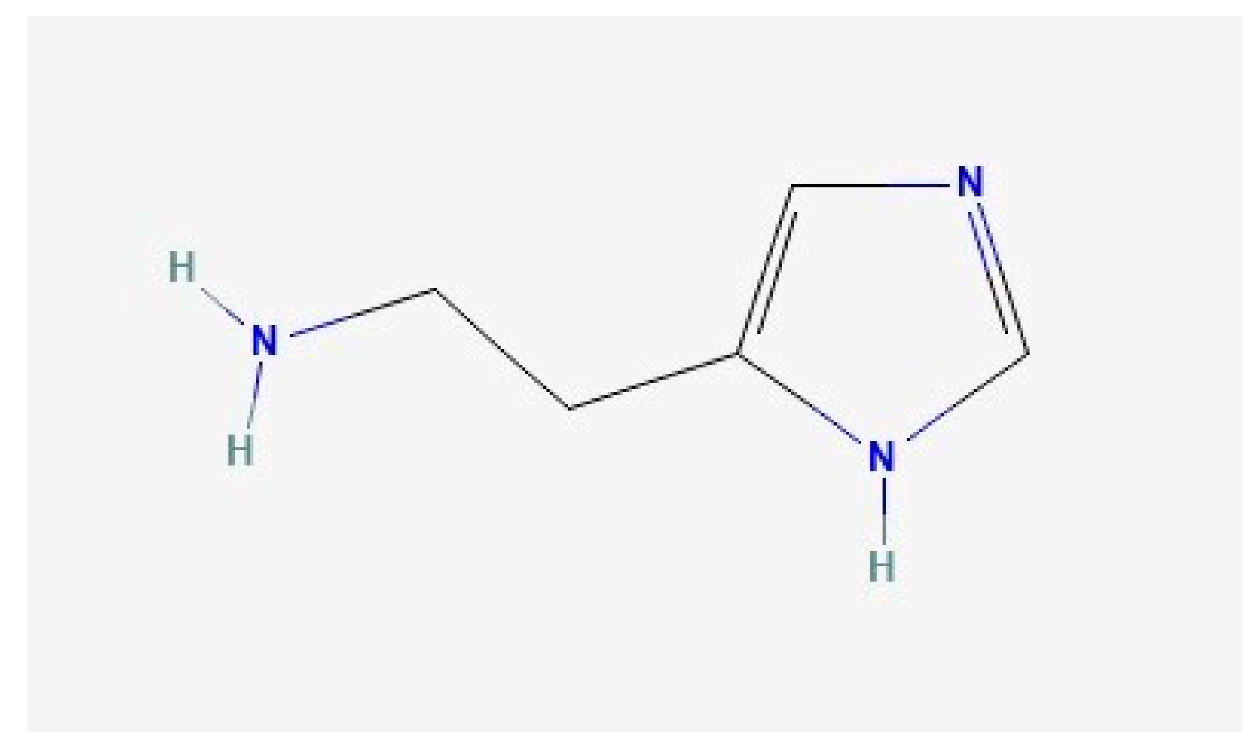 Sensors 23 09015 g006 Sensors 23 09015 g006