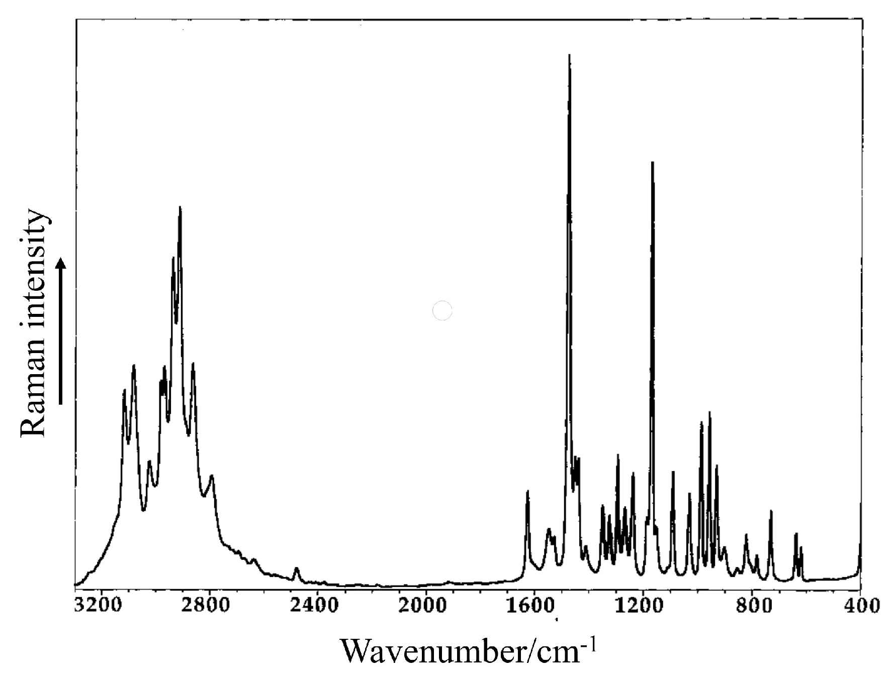 Sensors 23 09015 g007 Sensors 23 09015 g007
