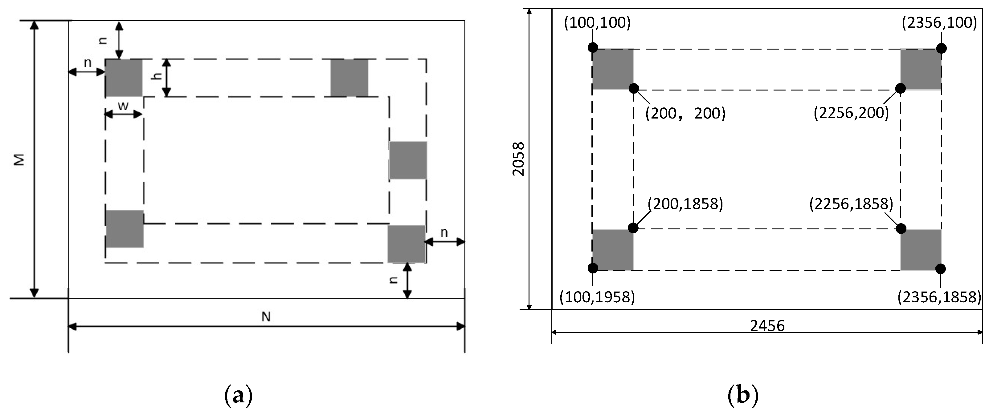 Sensors 23 09017 g002