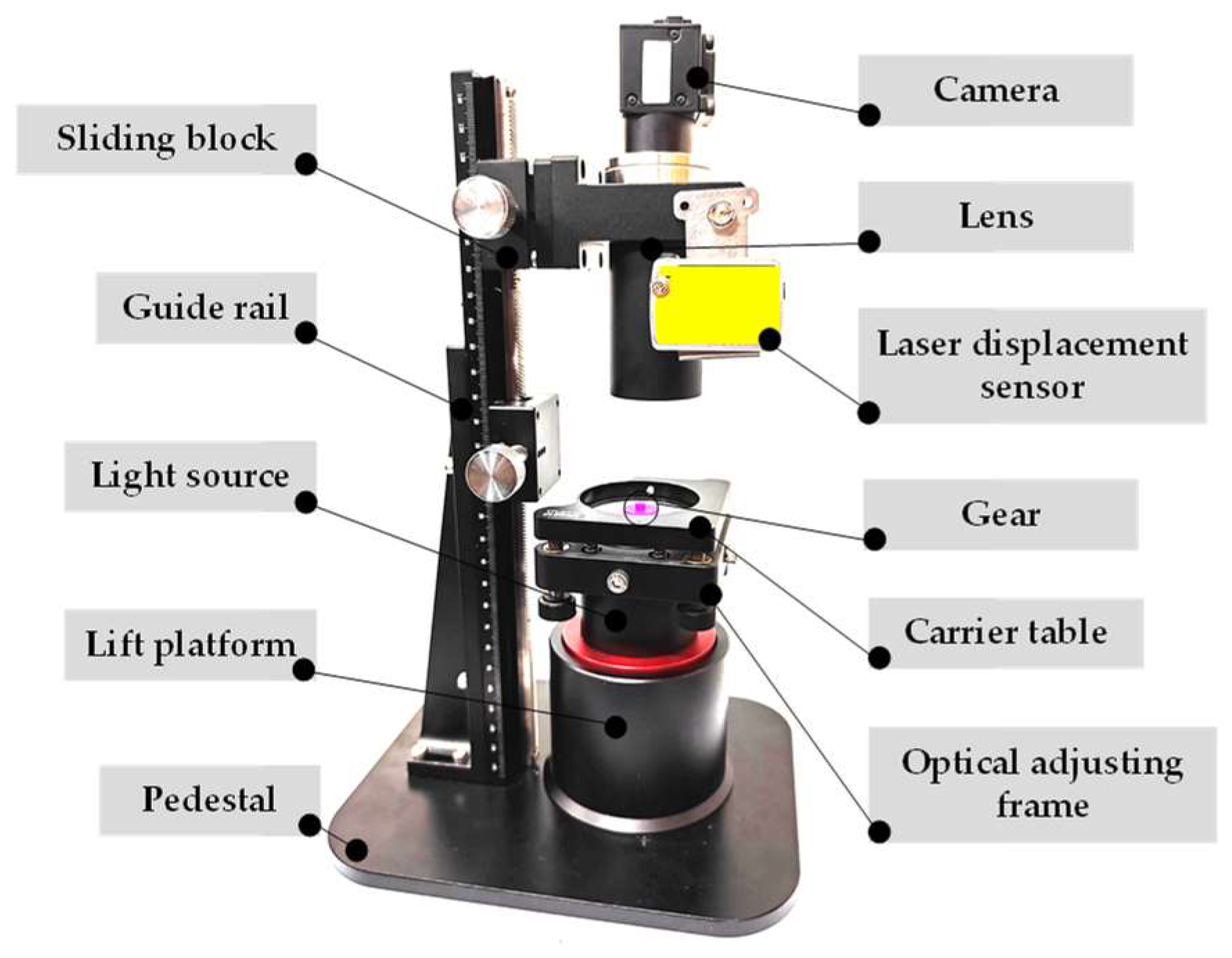 Sensors 23 09017 g003