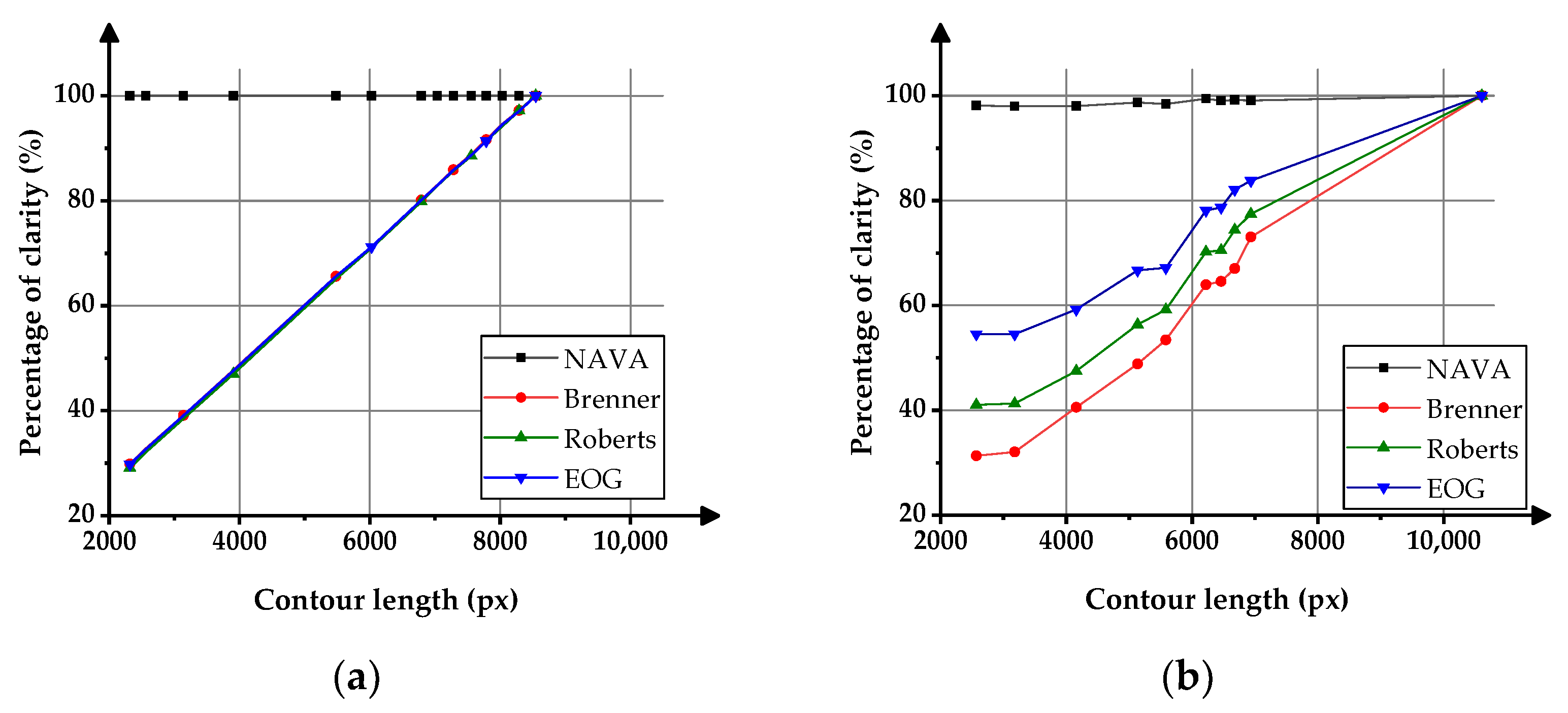 Sensors 23 09017 g008