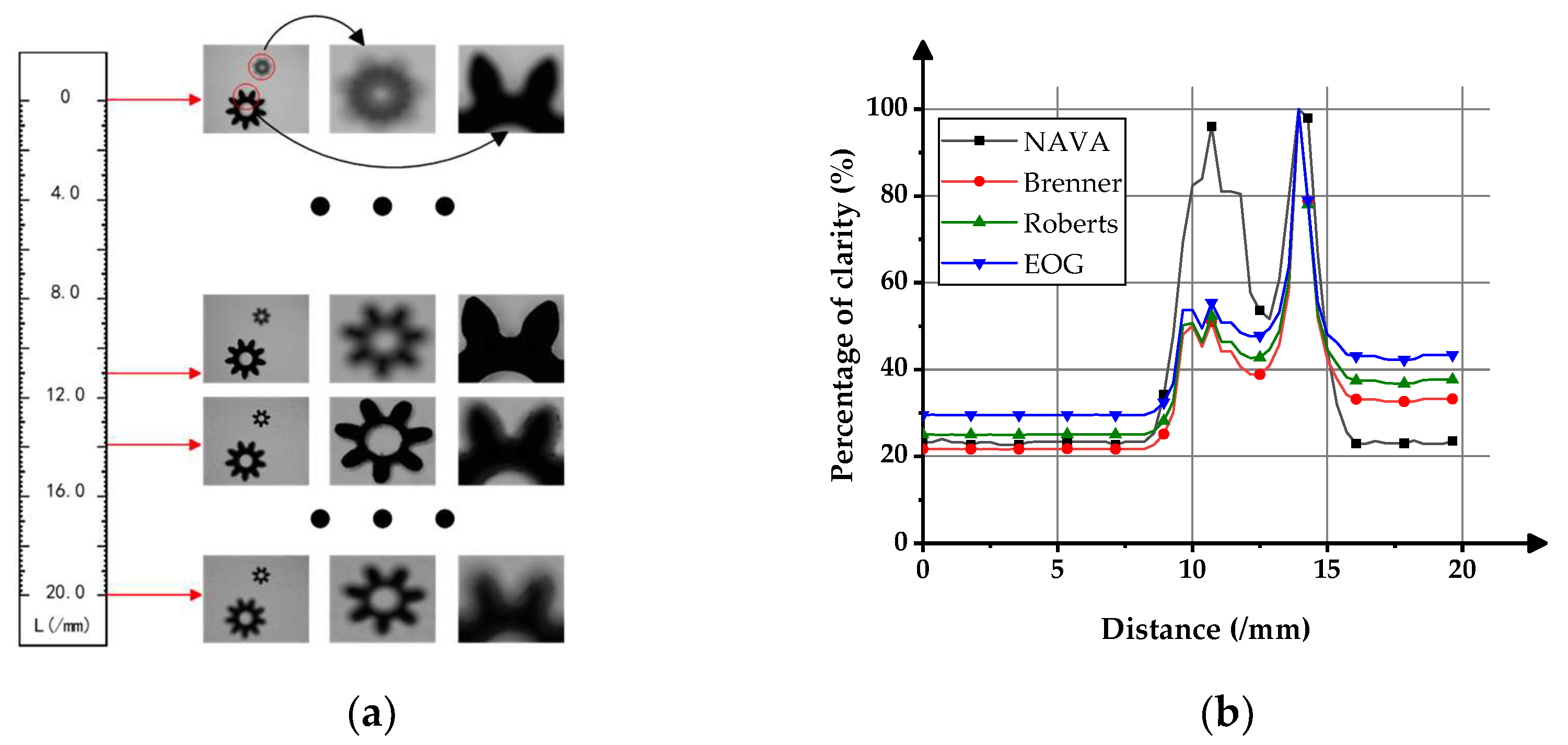 Sensors 23 09017 g009