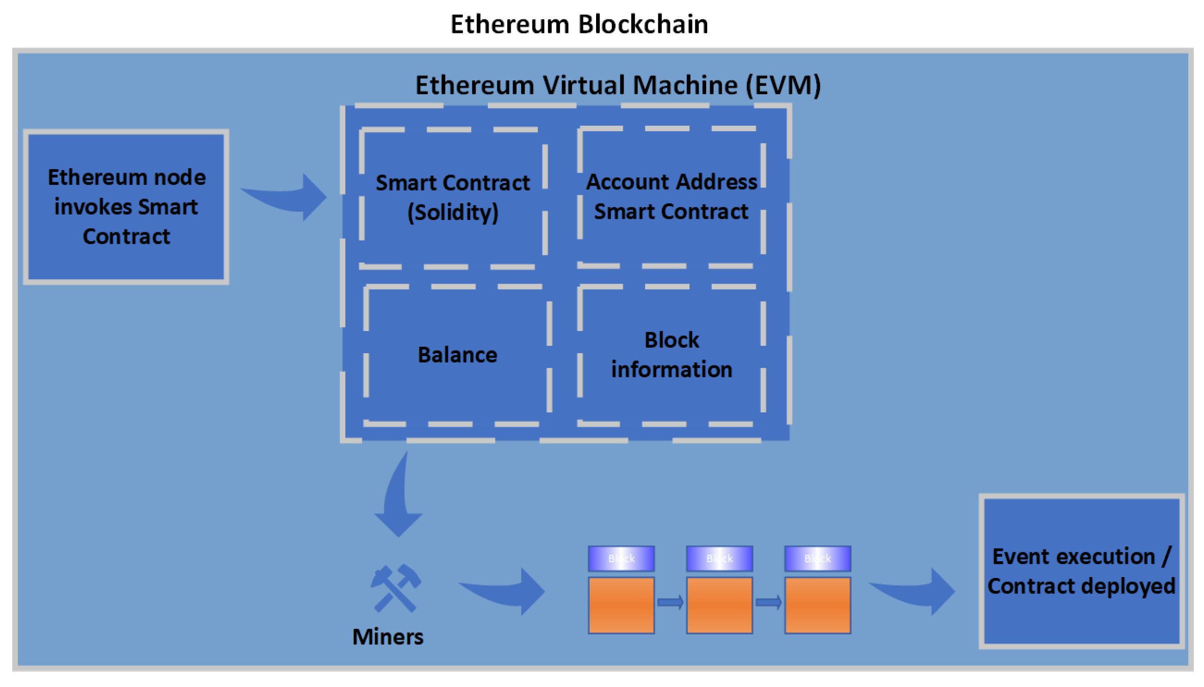 Sensors 23 09031 g006