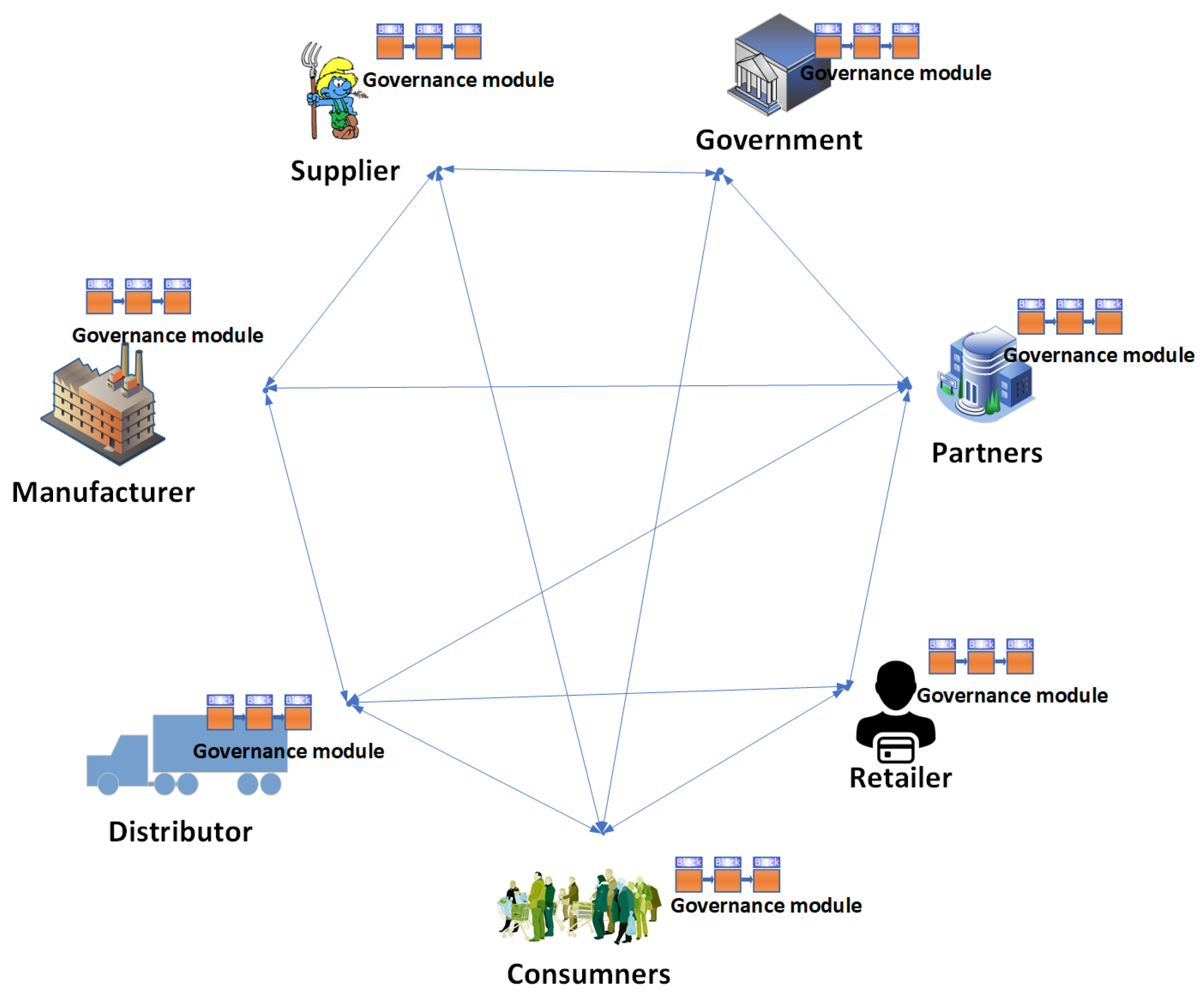Sensors 23 09031 g007