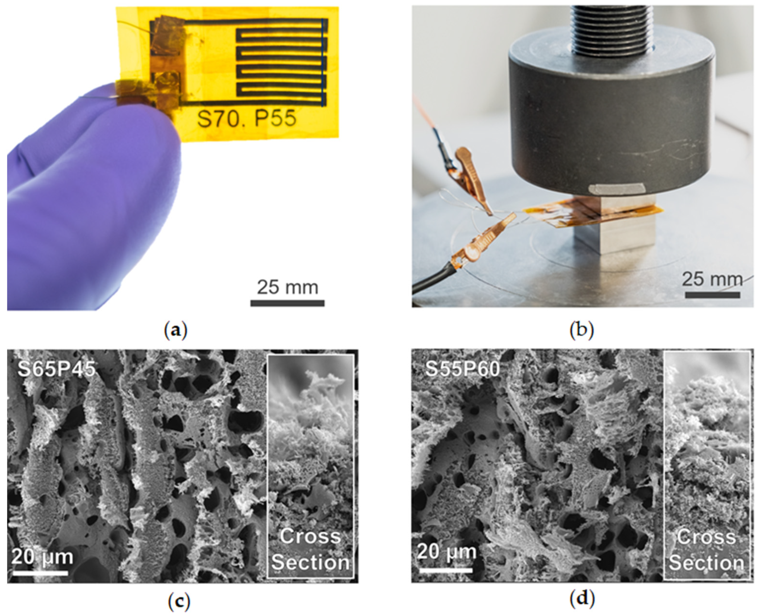 Sensors 23 09044 g002
