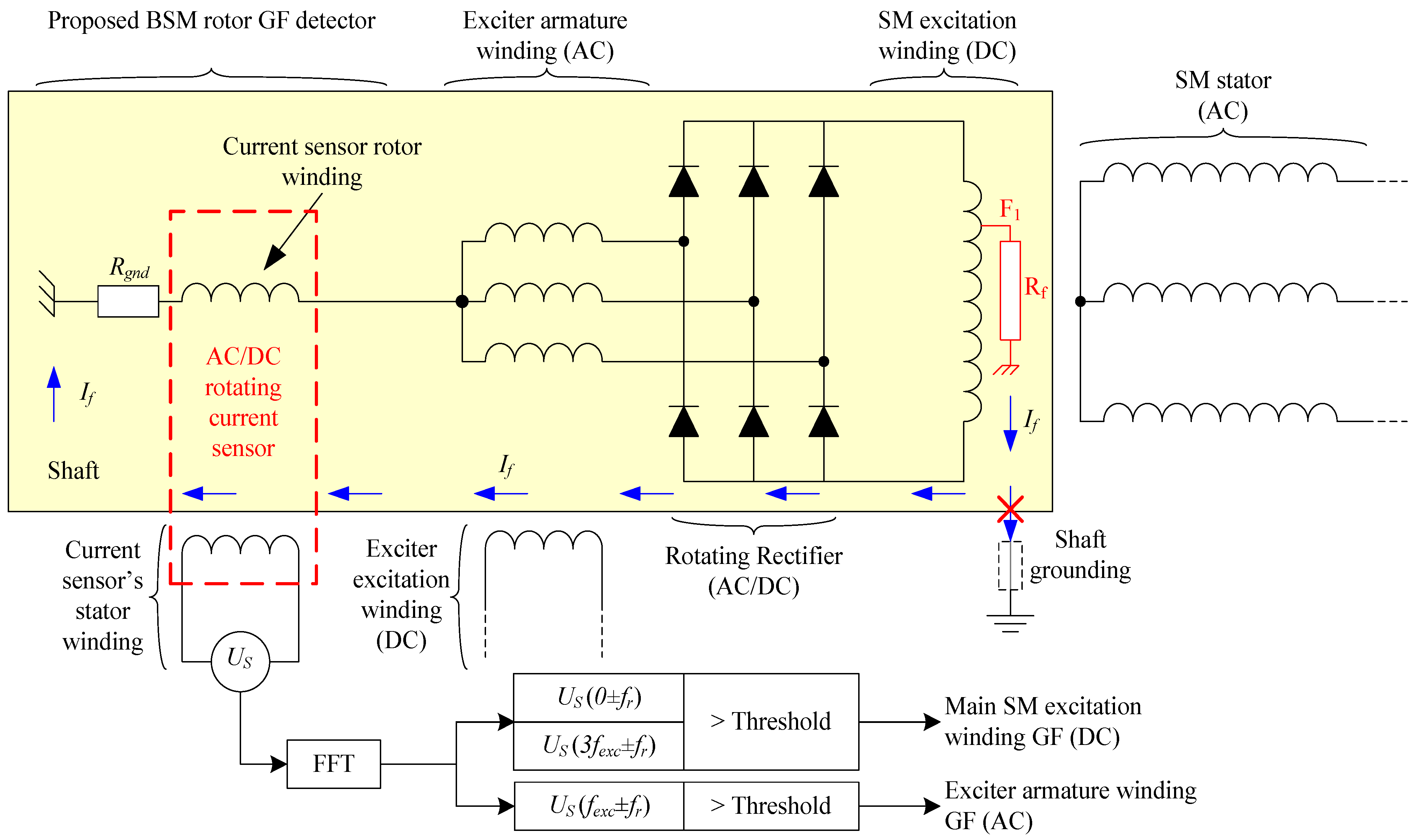 Sensors 23 09065 g004