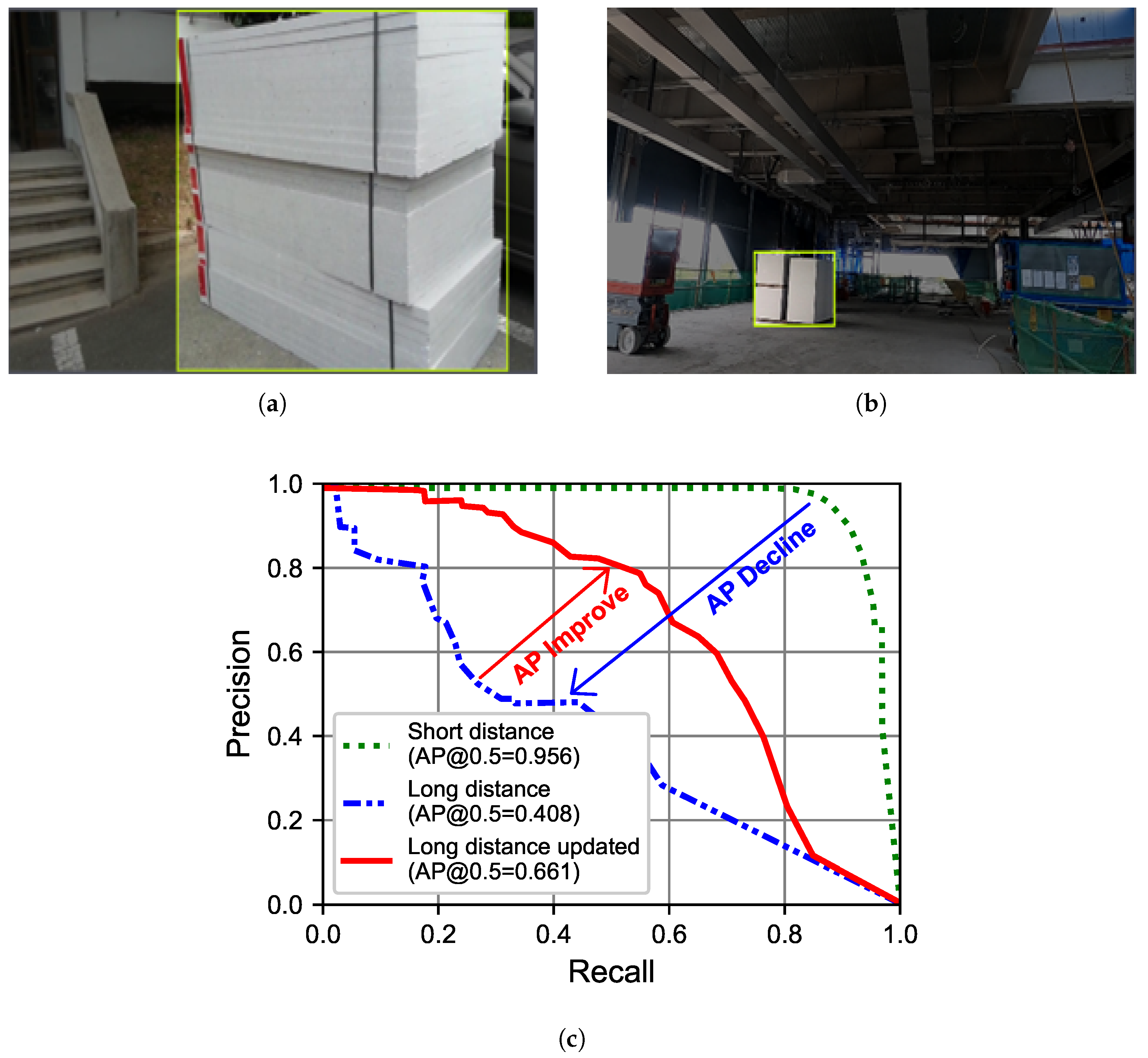 Sensors 23 09095 g011