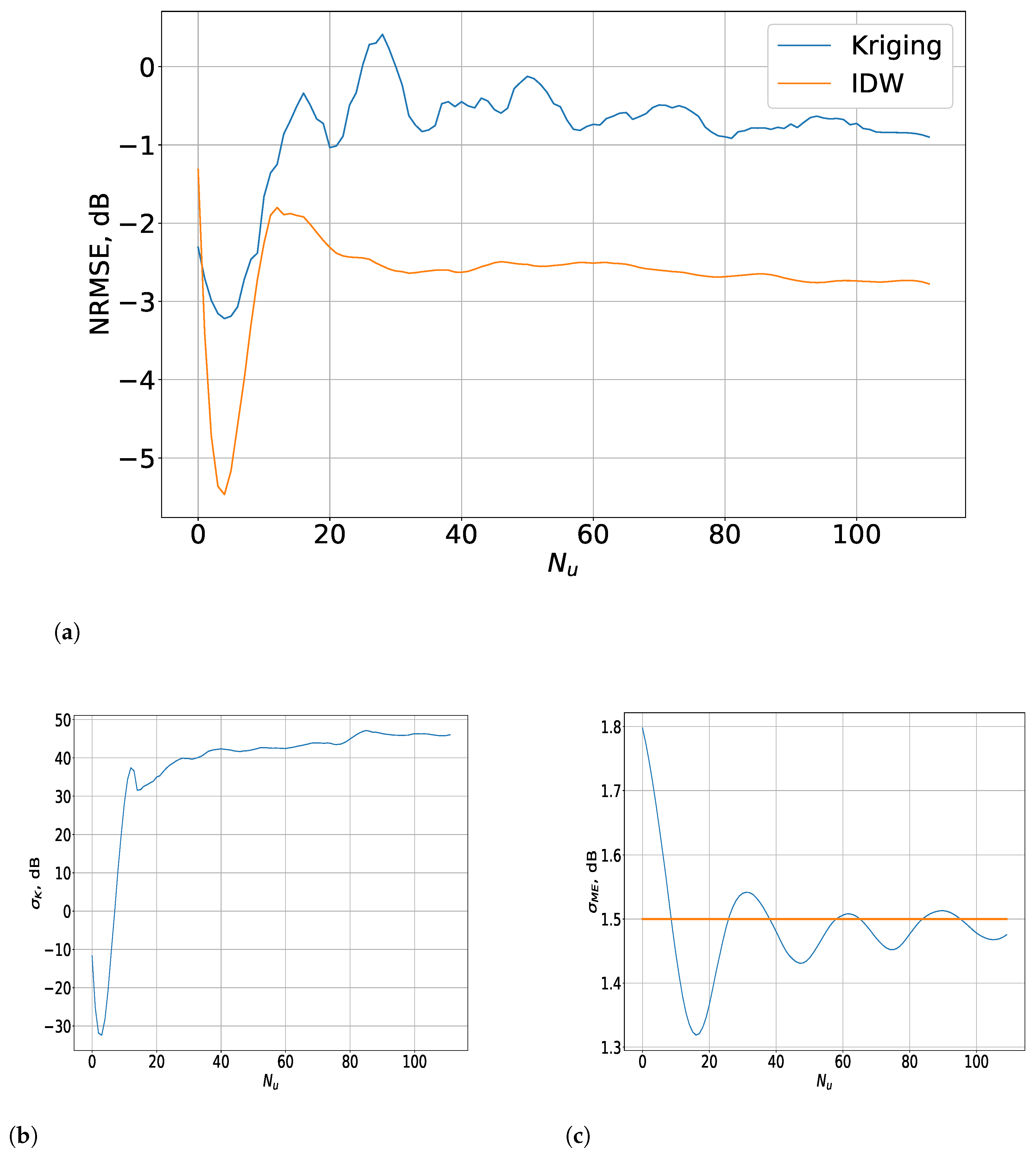Sensors 23 09110 g008